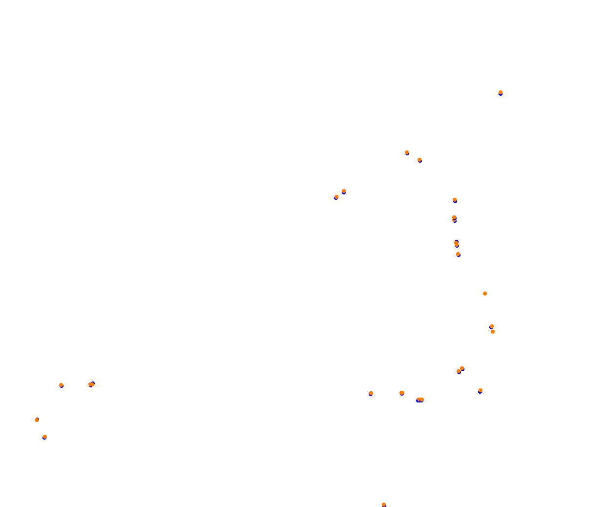 Sebring collisions