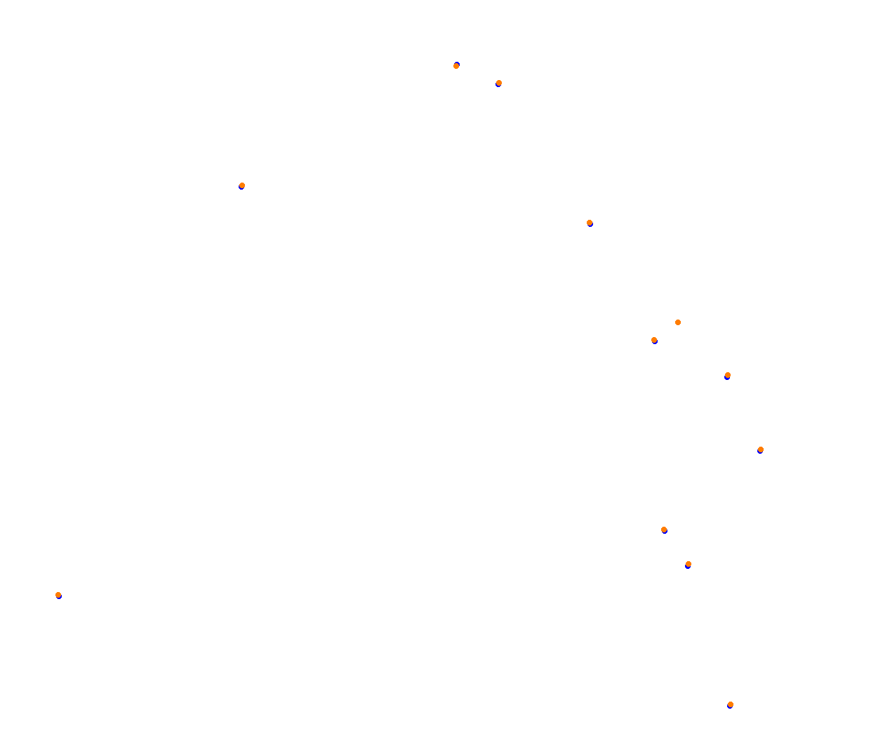 Sebring collisions