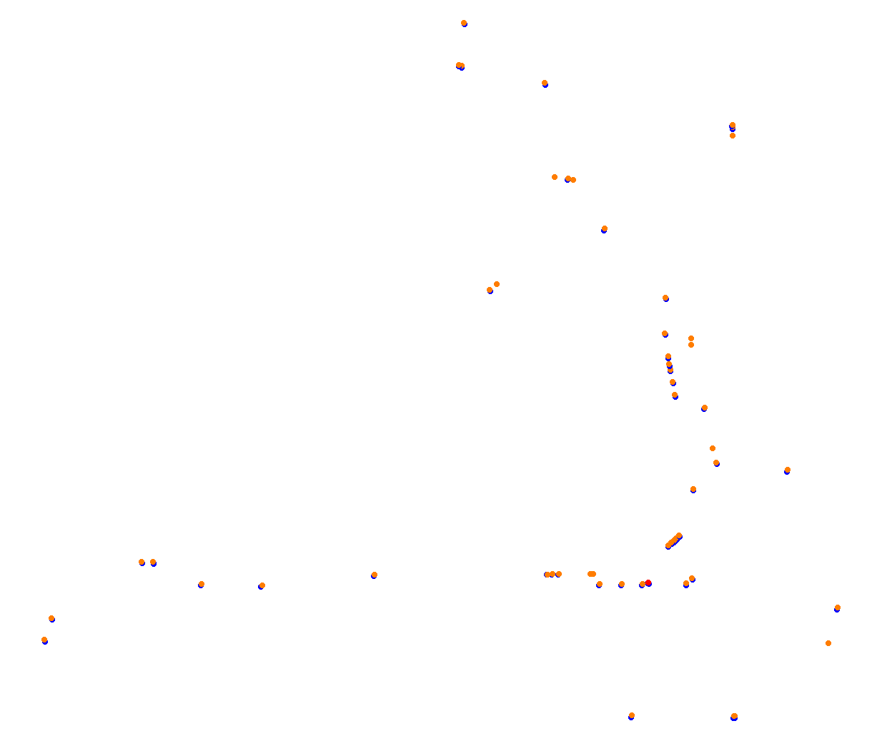 Sebring collisions