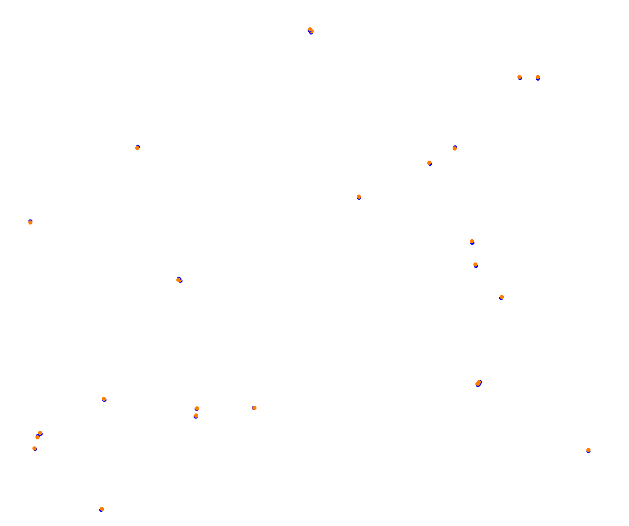 Sebring collisions