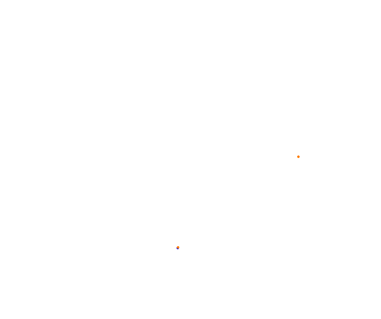 Sebring collisions