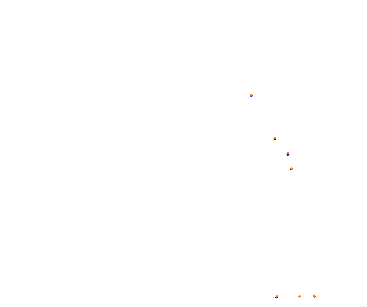 Sebring collisions