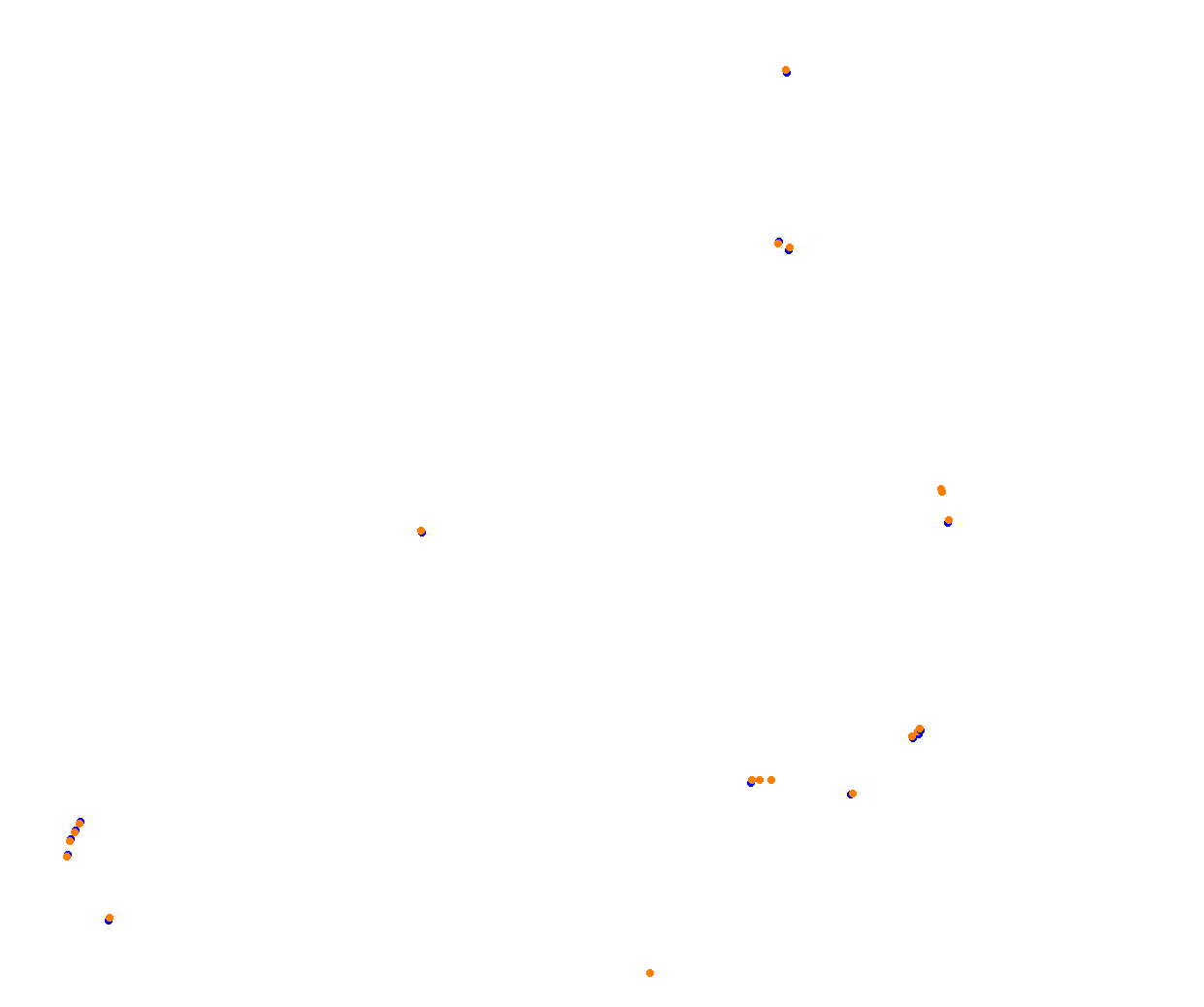 Sebring collisions