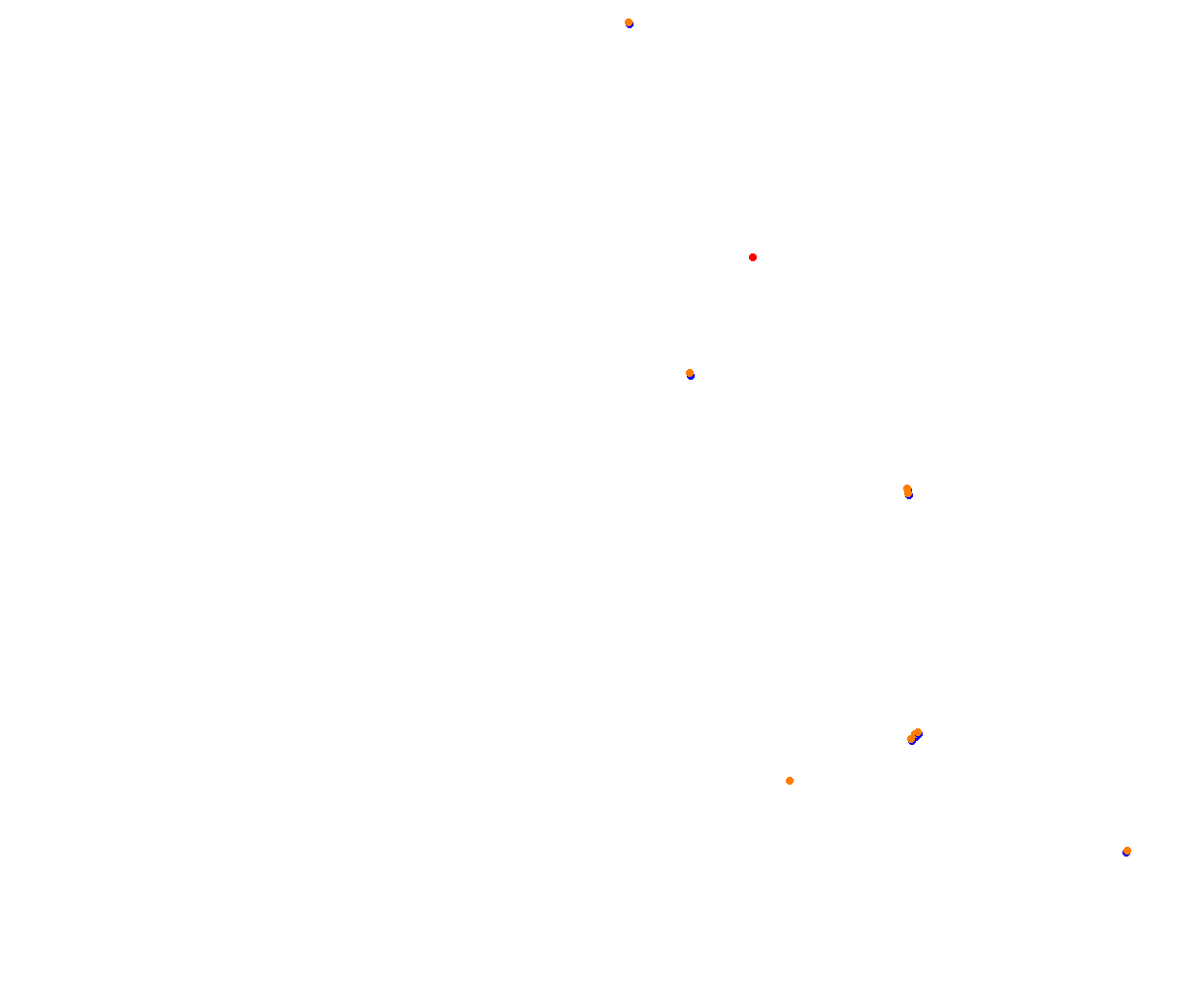 Sebring collisions