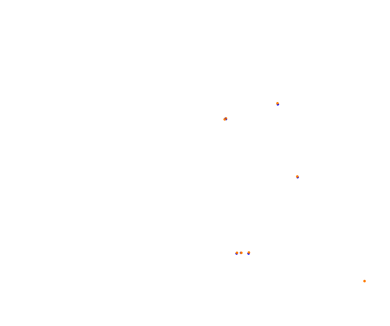 Sebring collisions