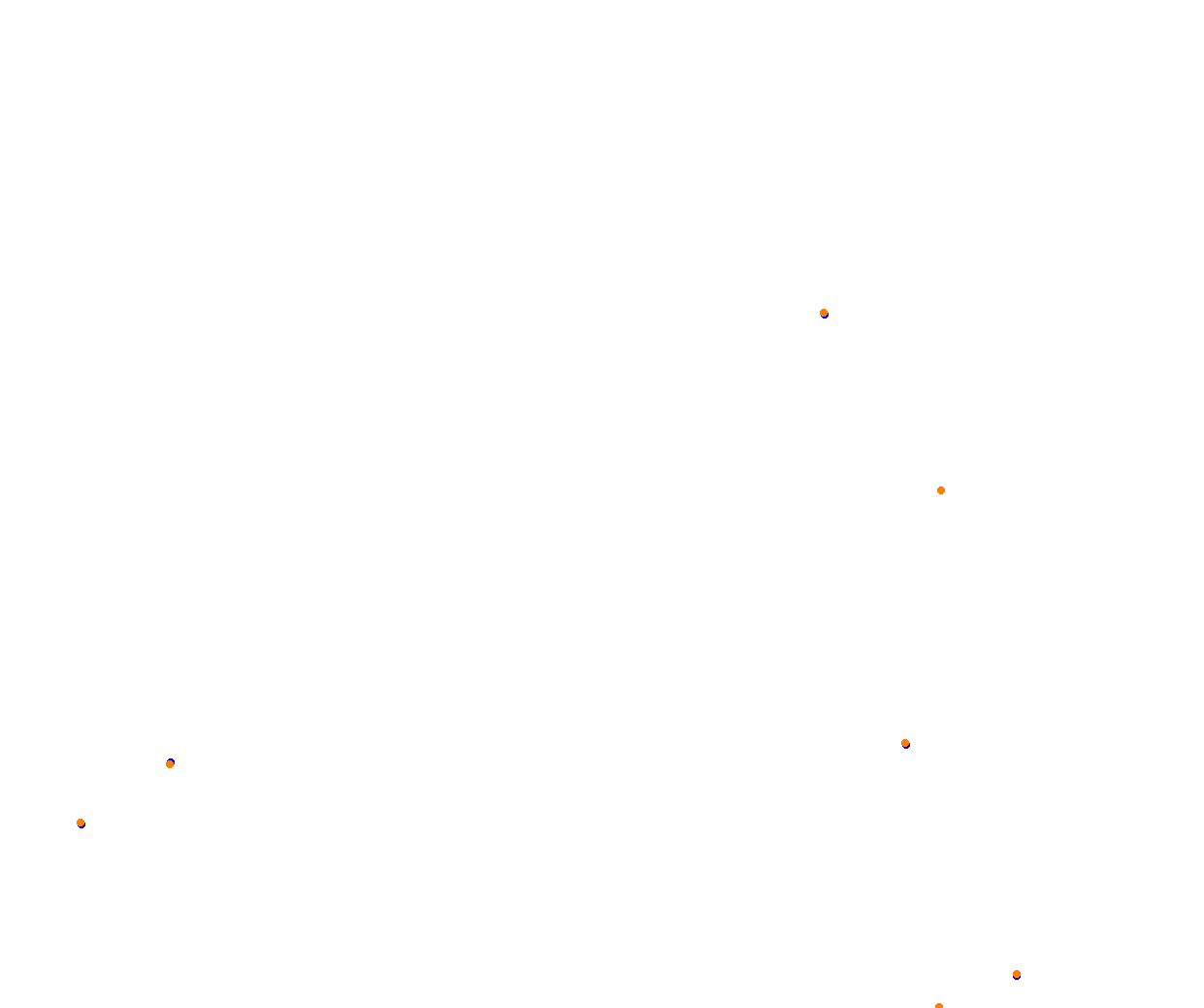 Sebring collisions