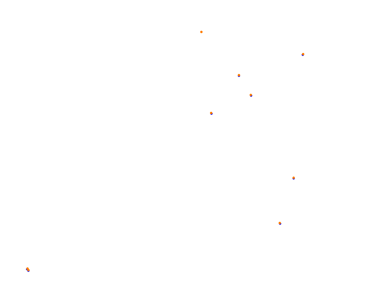 Sebring collisions