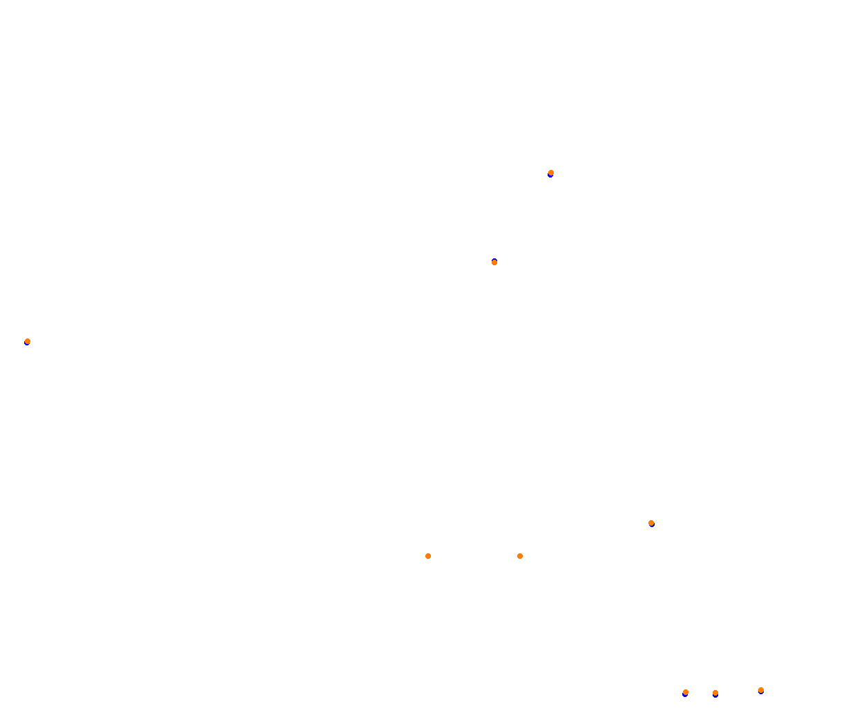 Sebring collisions