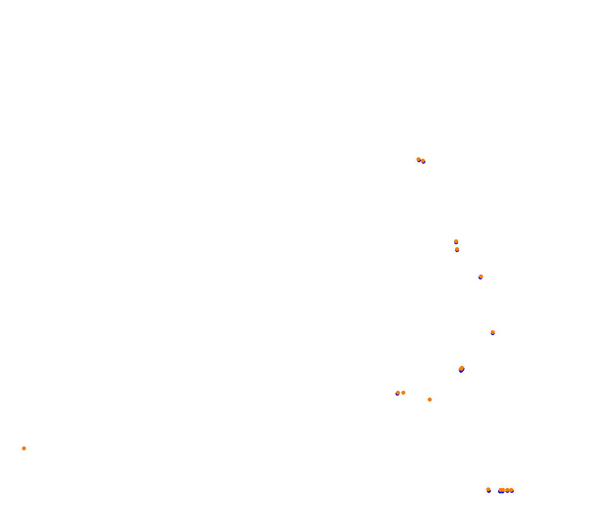 Sebring collisions