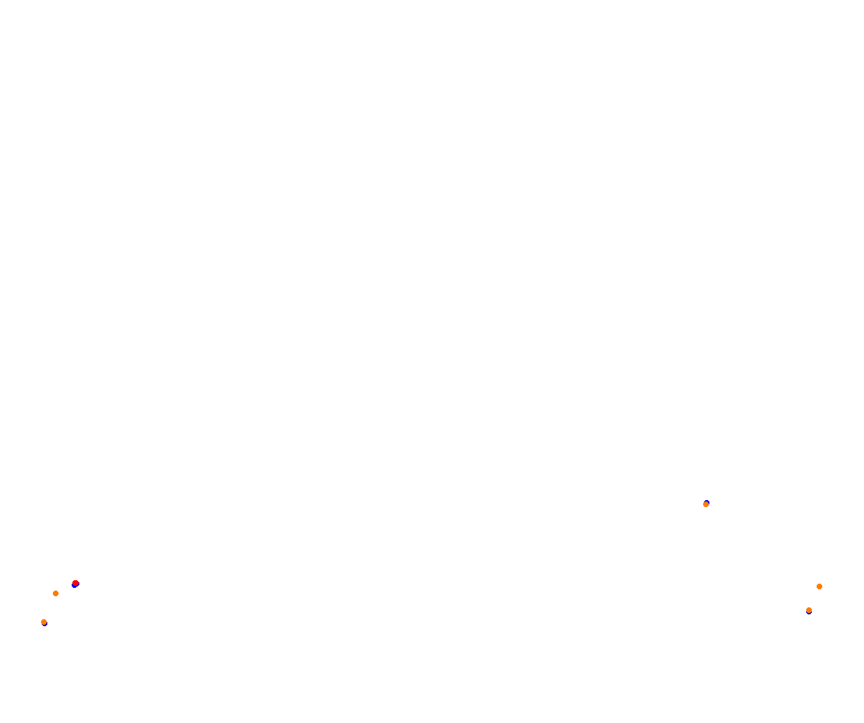 Sebring collisions