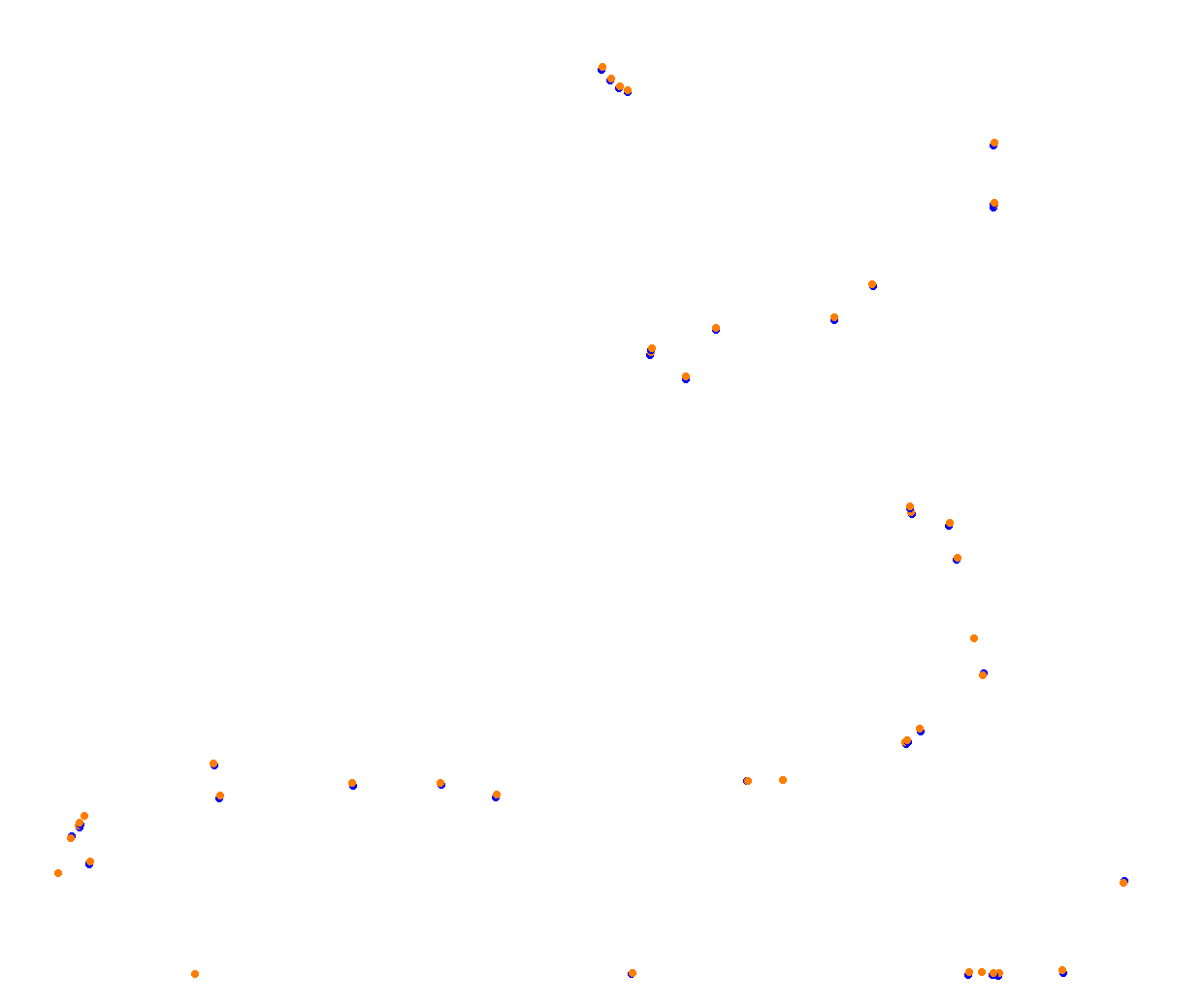 Sebring collisions