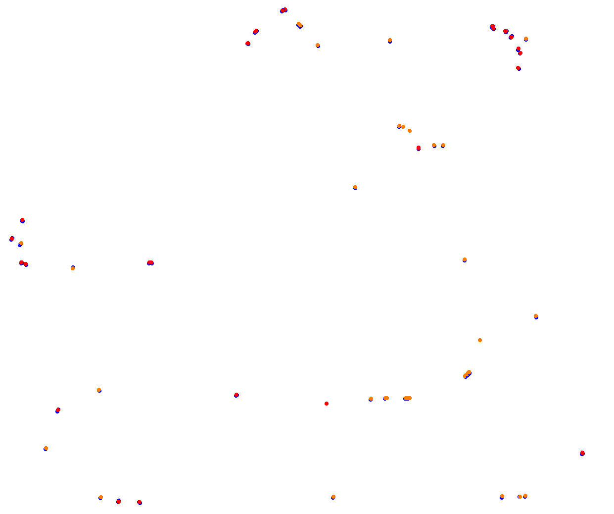 Sebring collisions