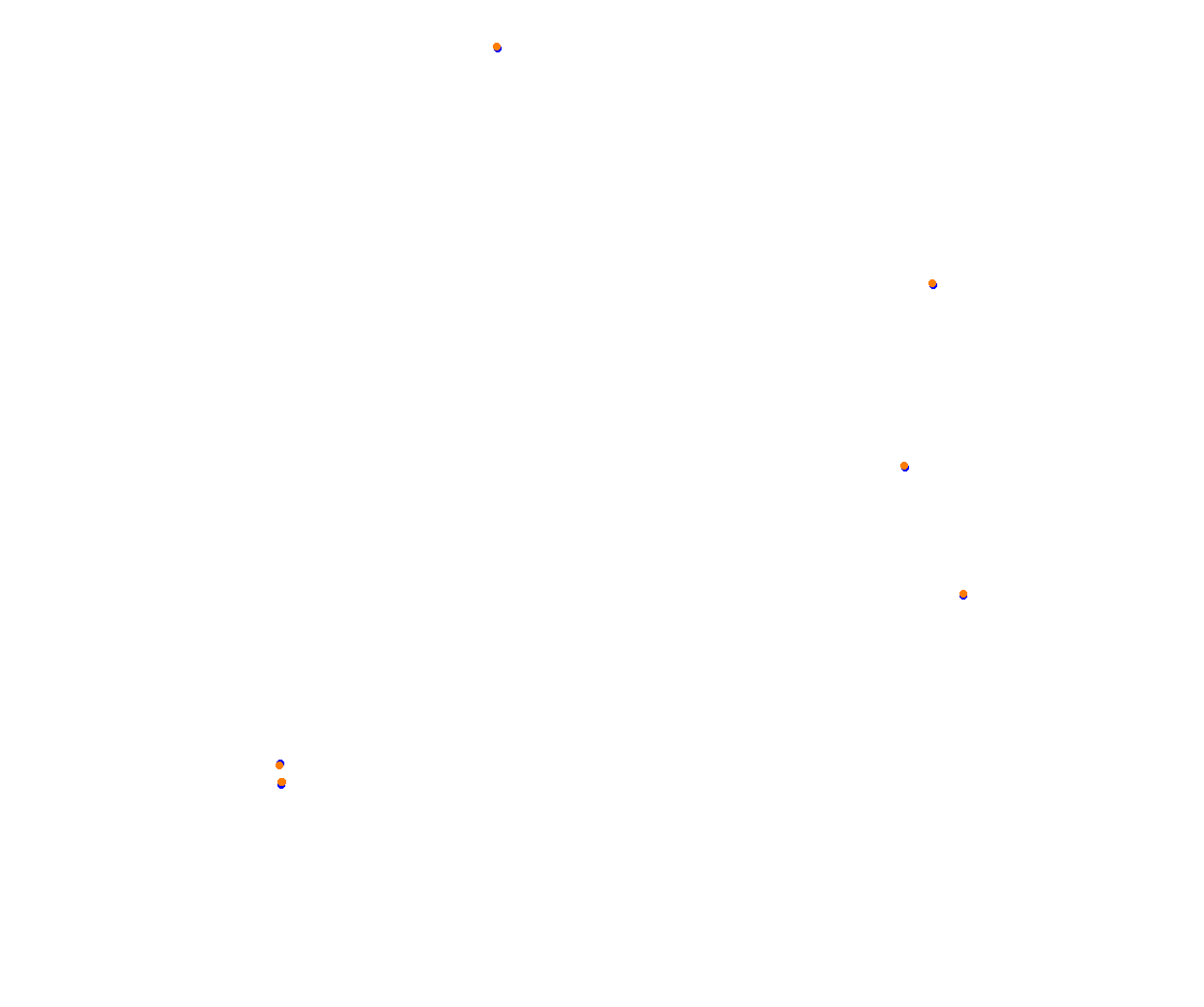 Sebring collisions