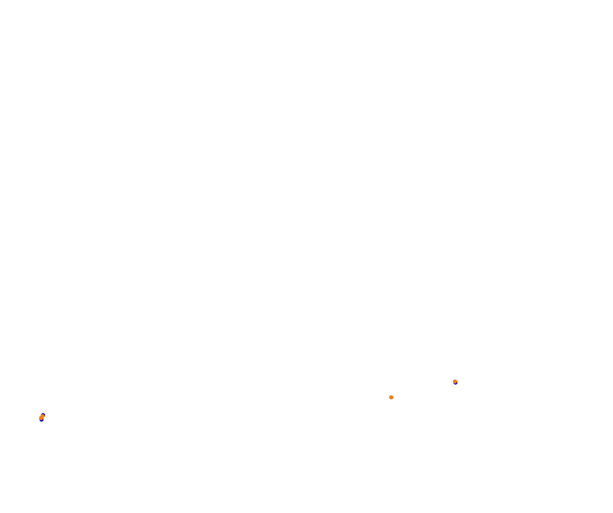 Sebring collisions