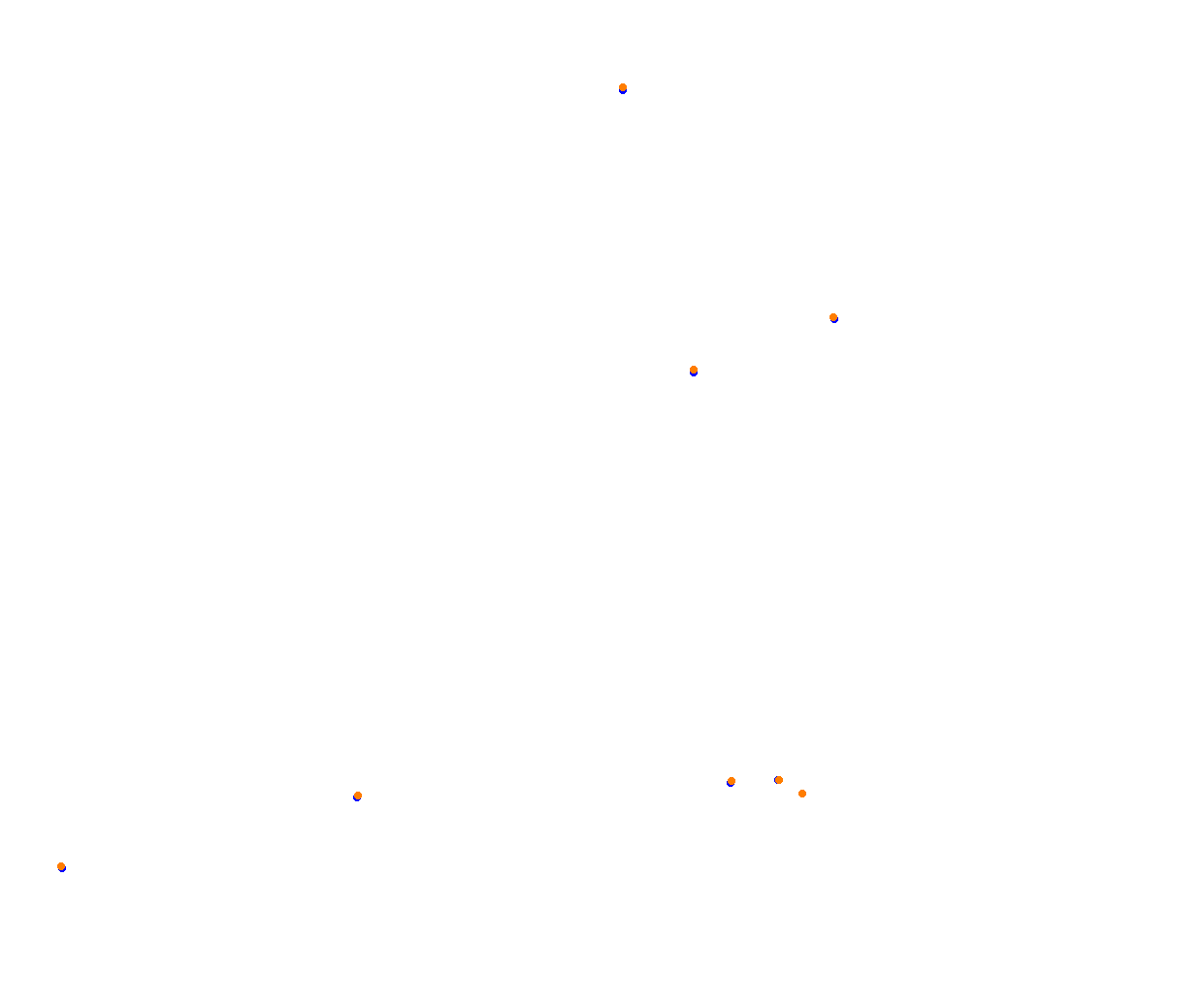 Sebring collisions