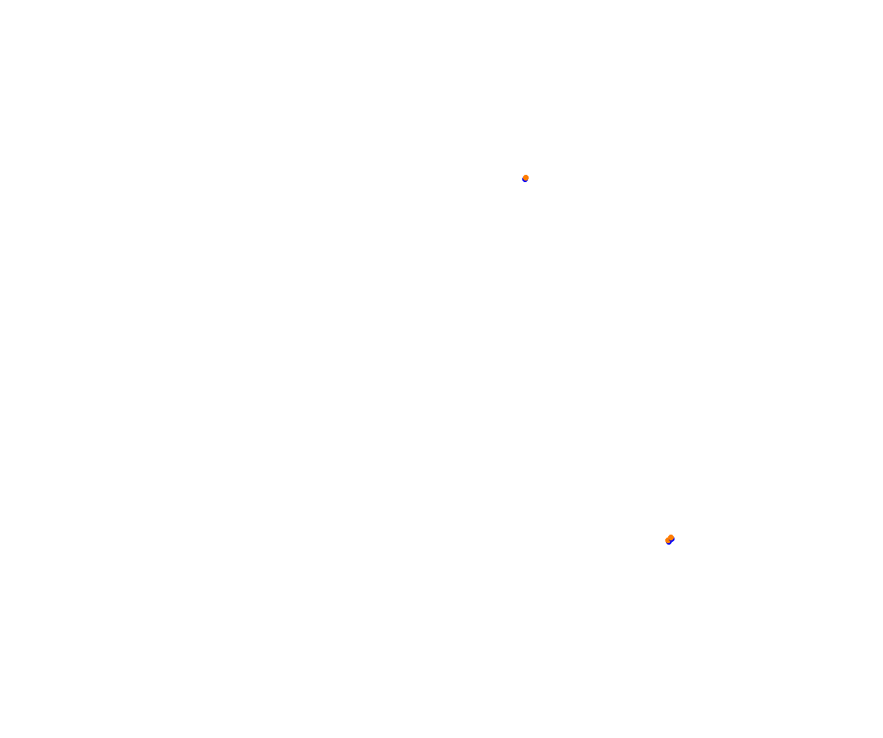 Sebring collisions