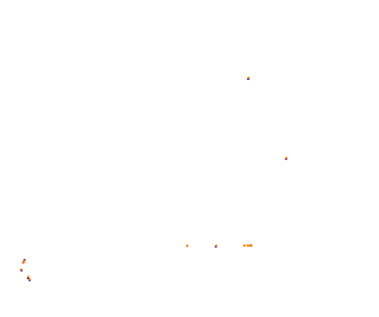 Sebring collisions