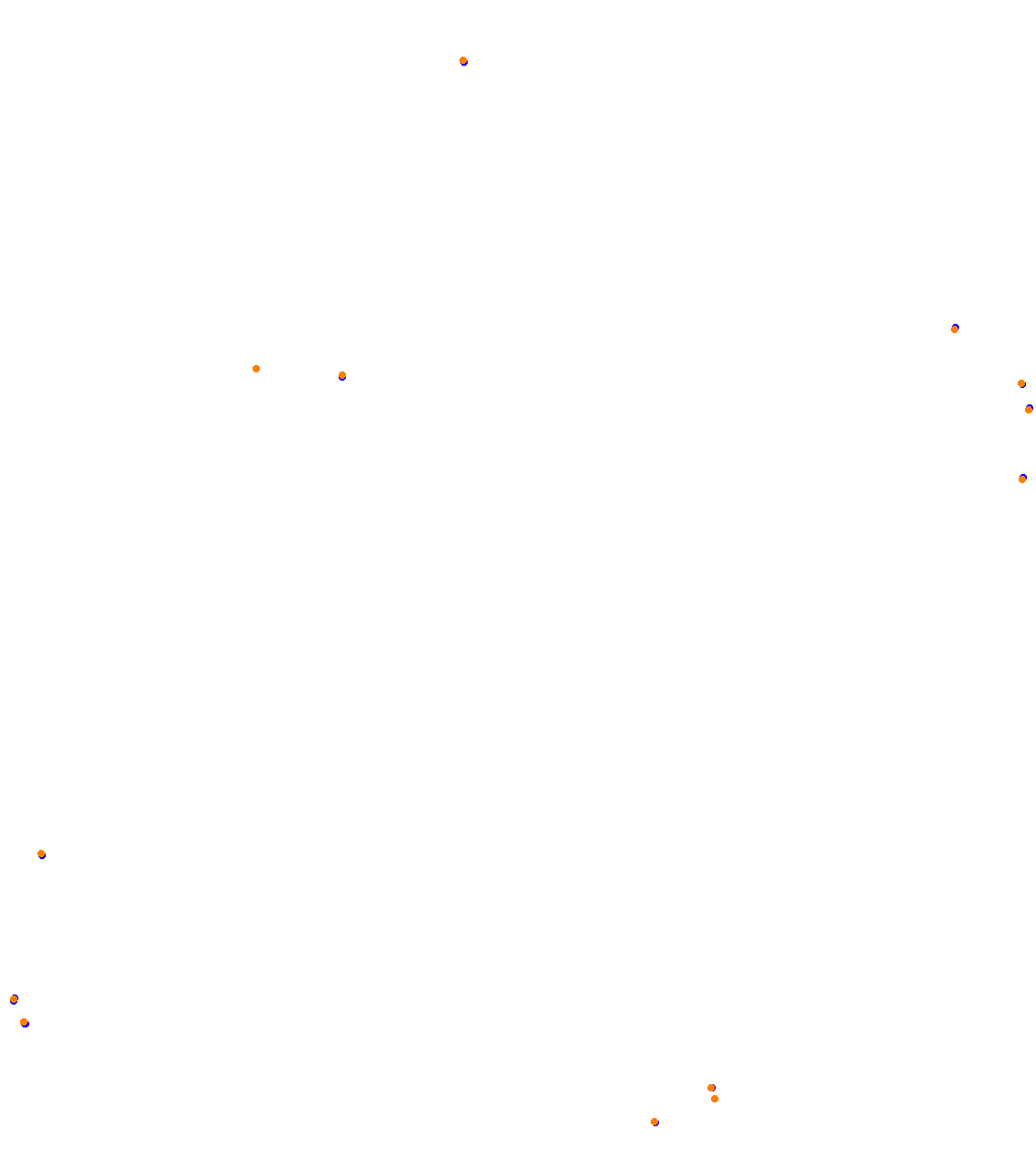 60s Sandevoerde TEST collisions