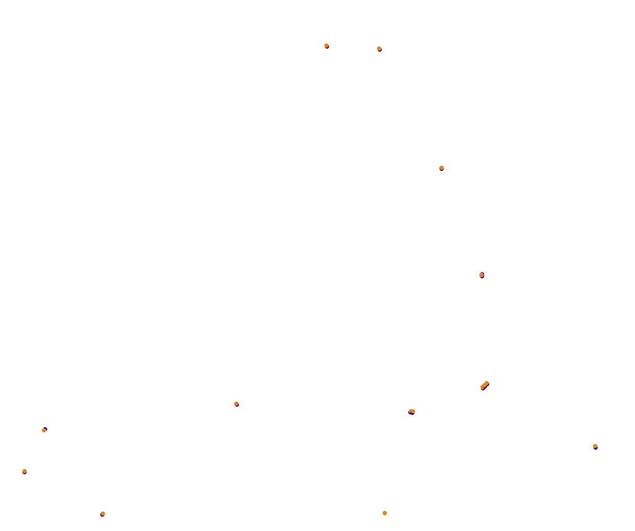 Sebring collisions