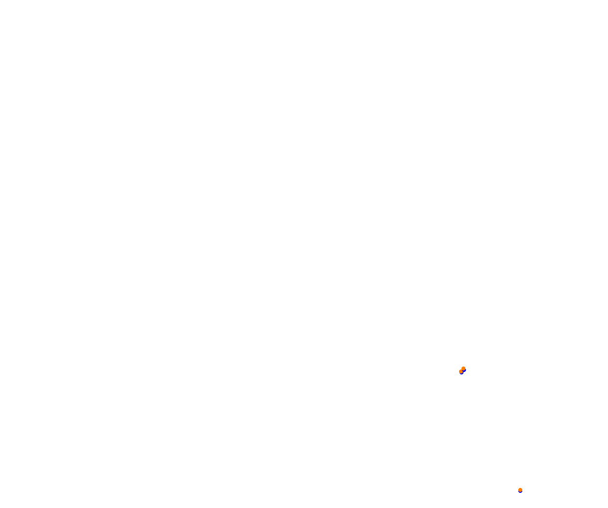 Sebring collisions