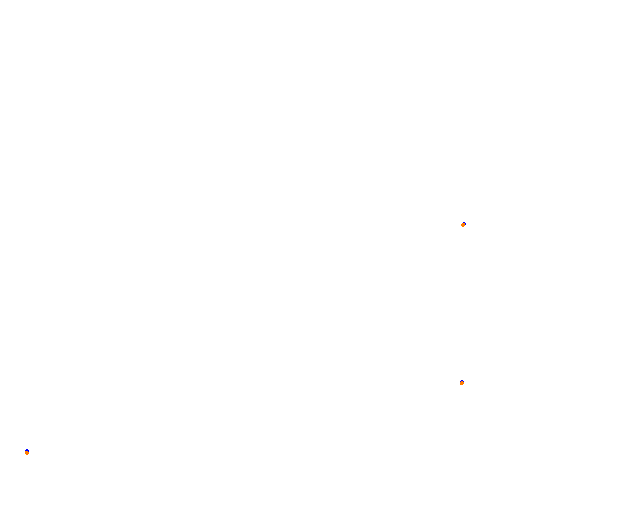 Sebring collisions