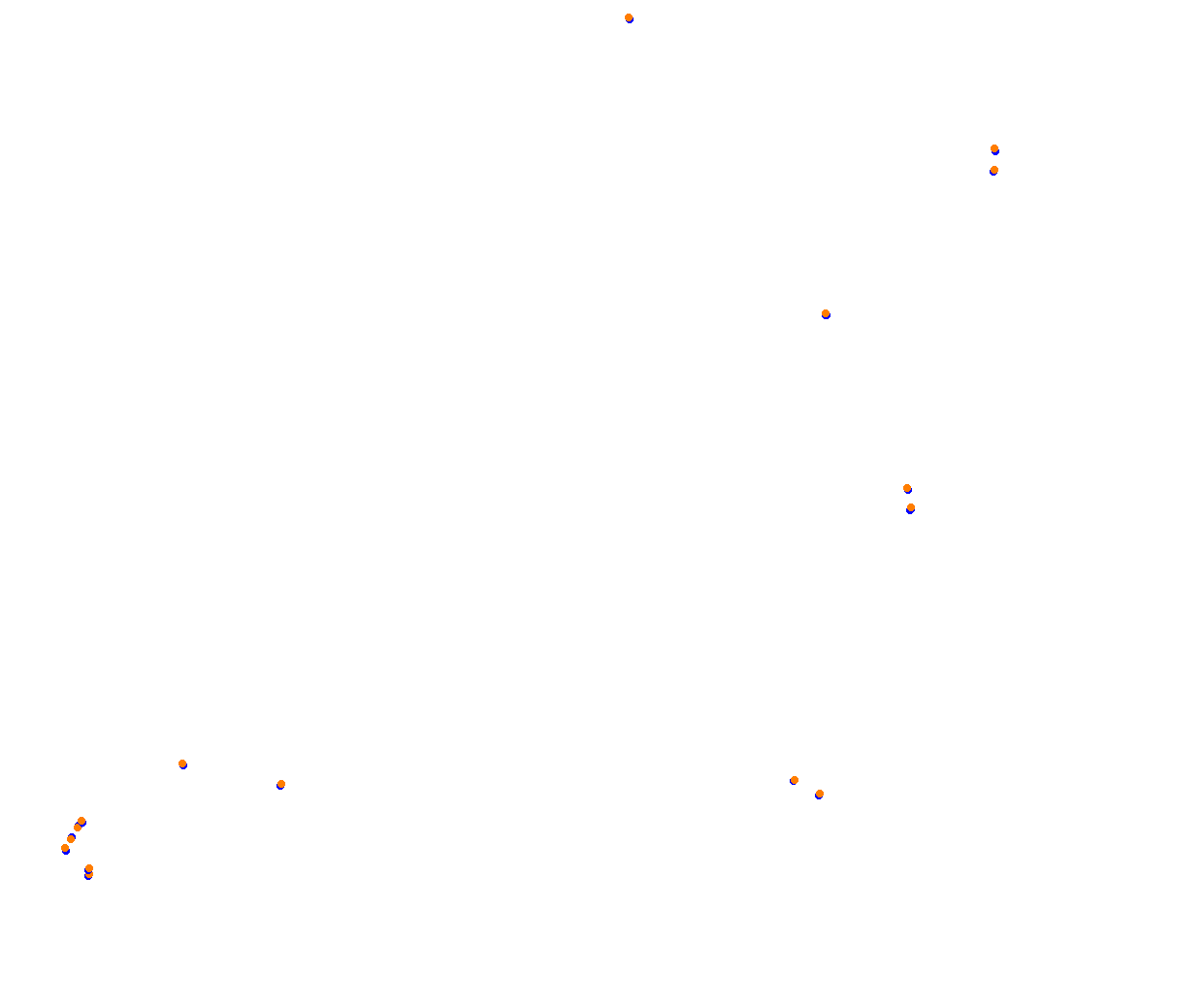 Sebring collisions