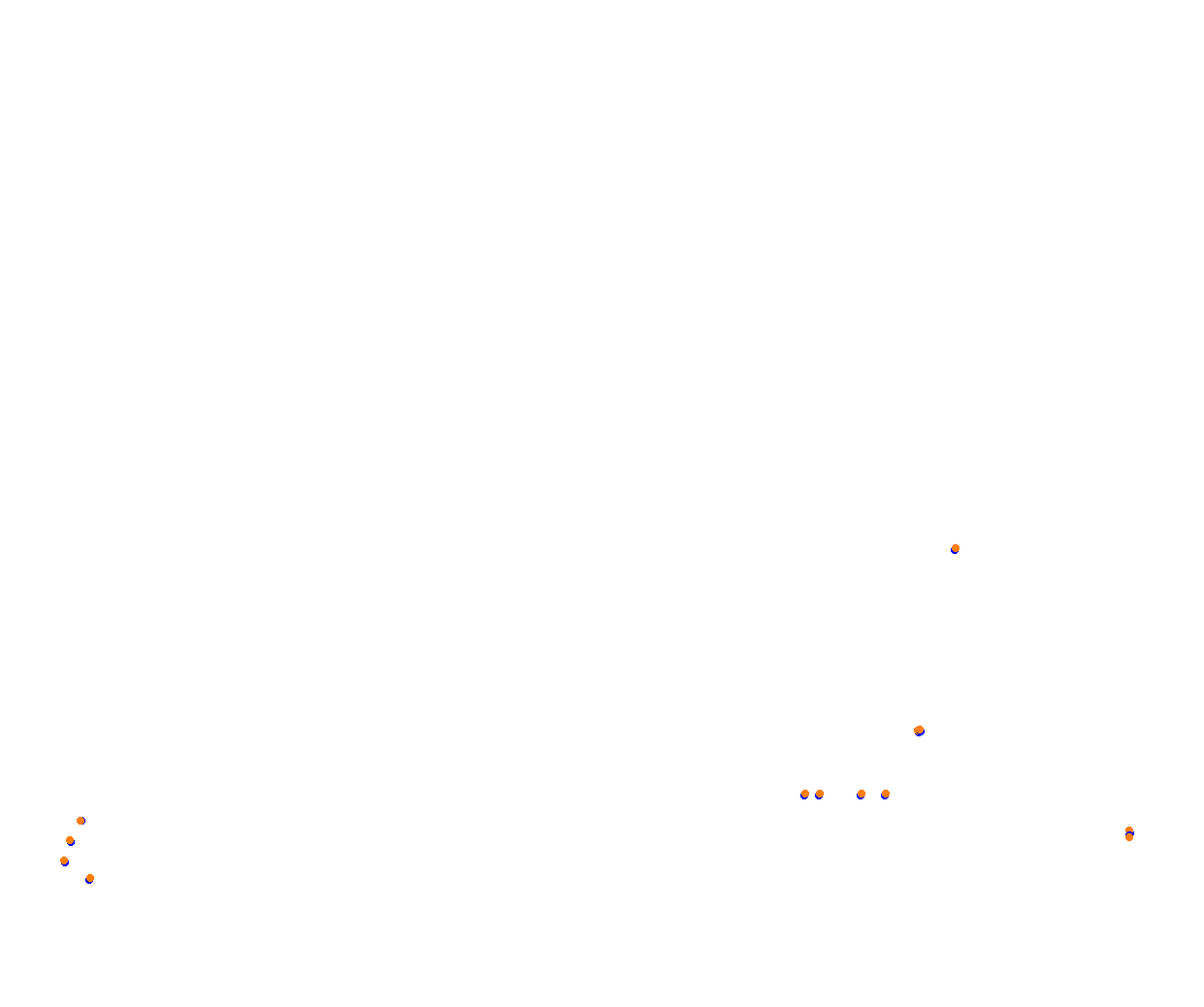 Sebring collisions