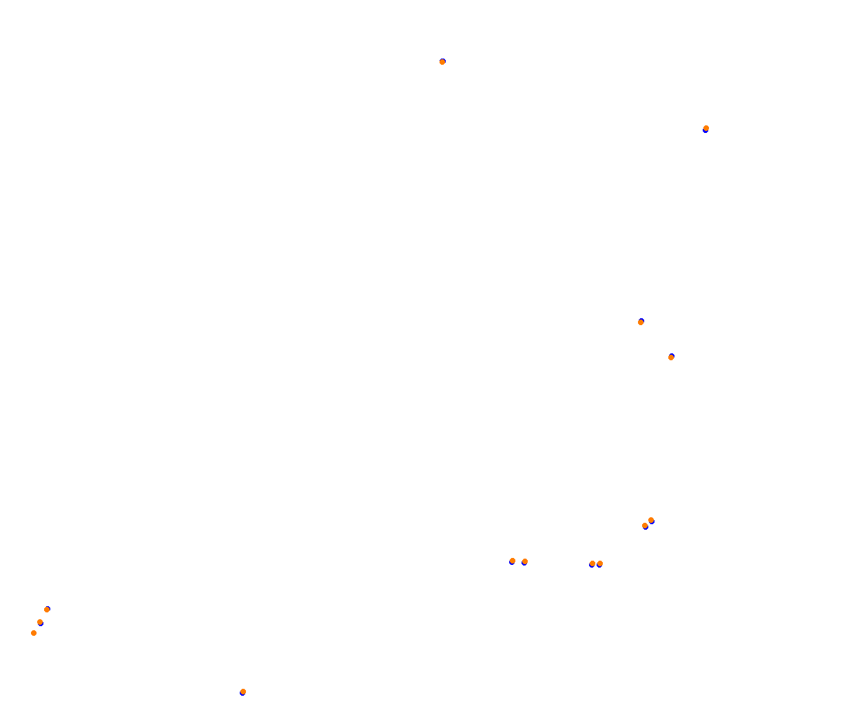 Sebring collisions