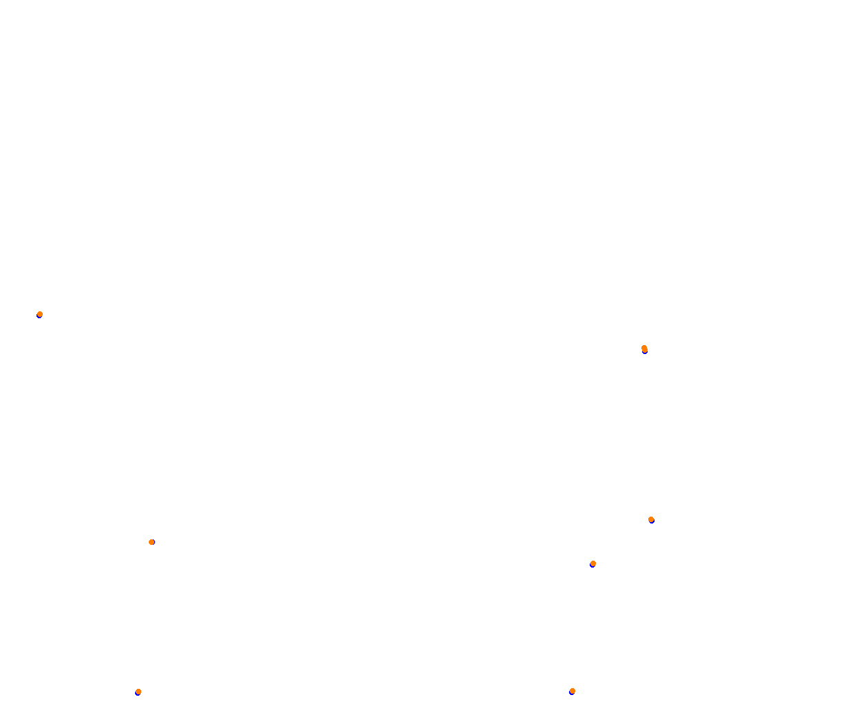 Sebring collisions