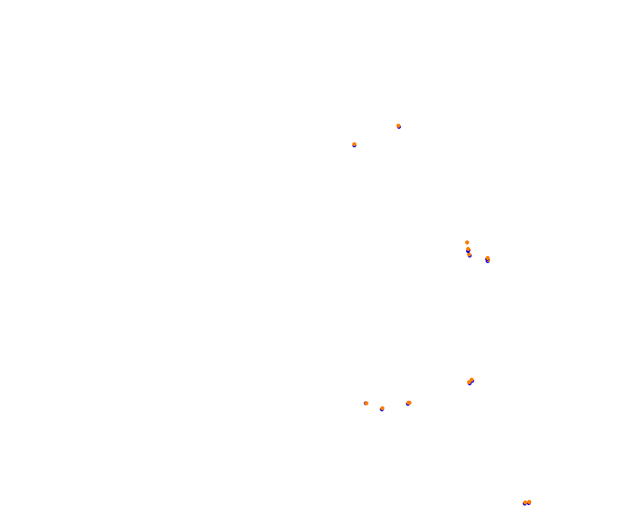 Sebring collisions