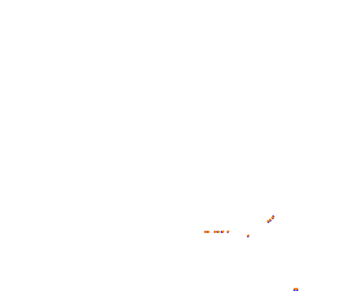 Sebring collisions