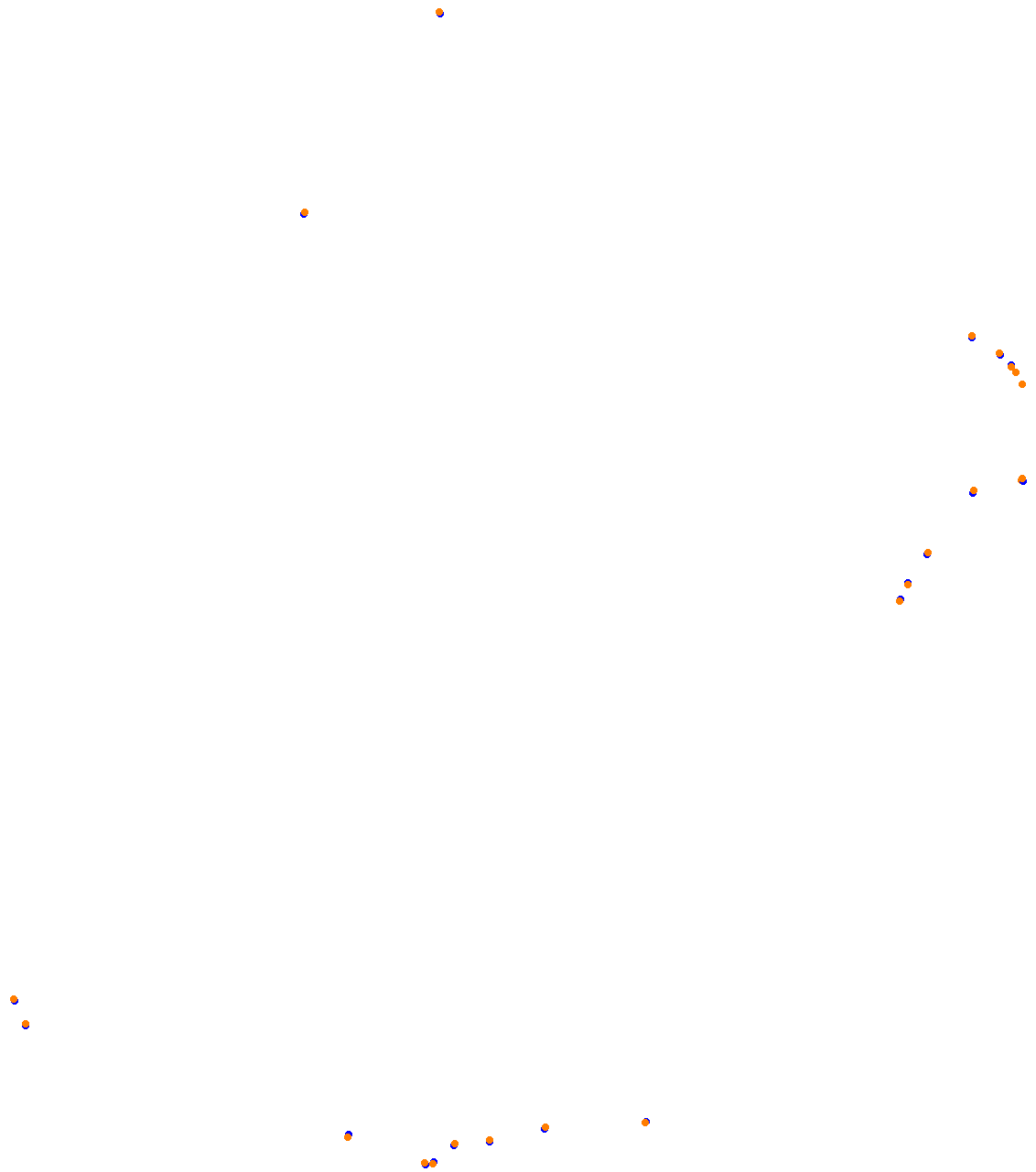 60s Sandevoerde TEST collisions