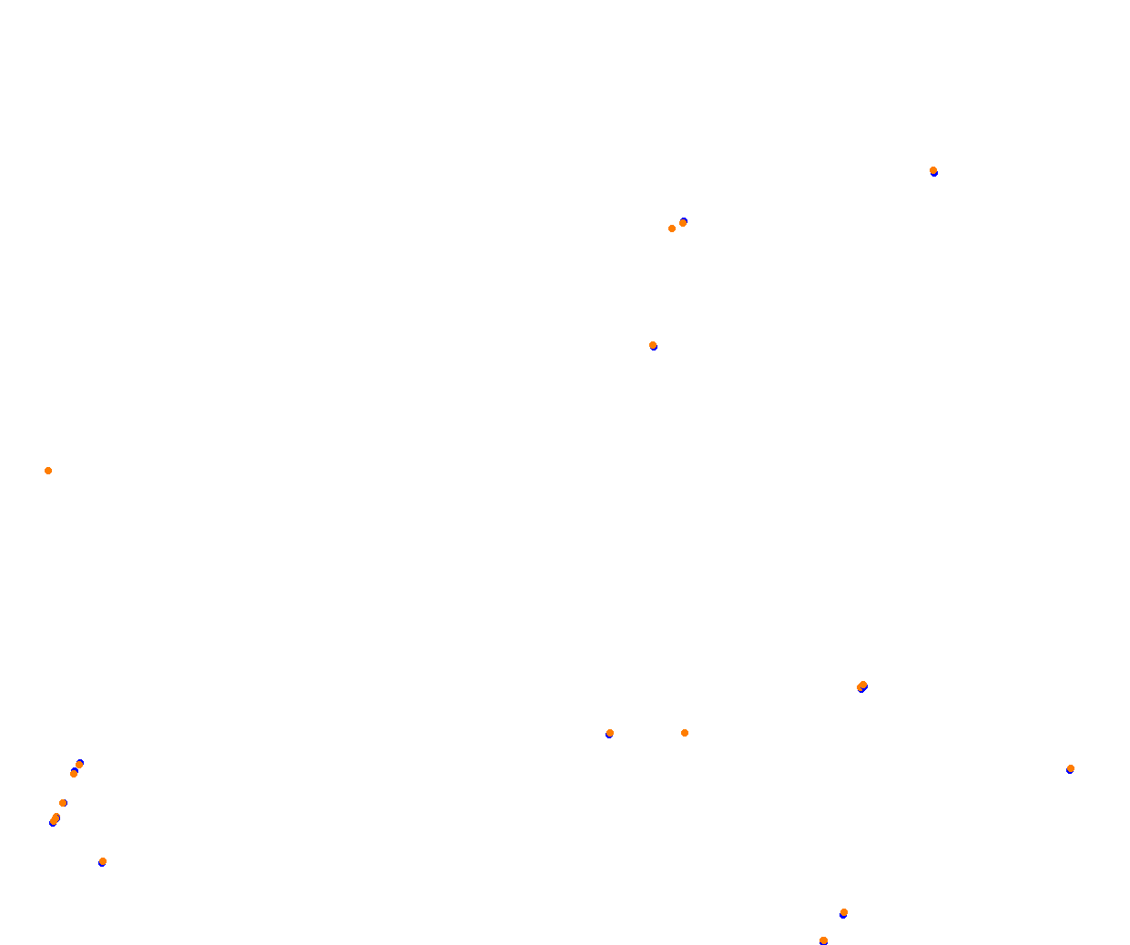 Sebring collisions