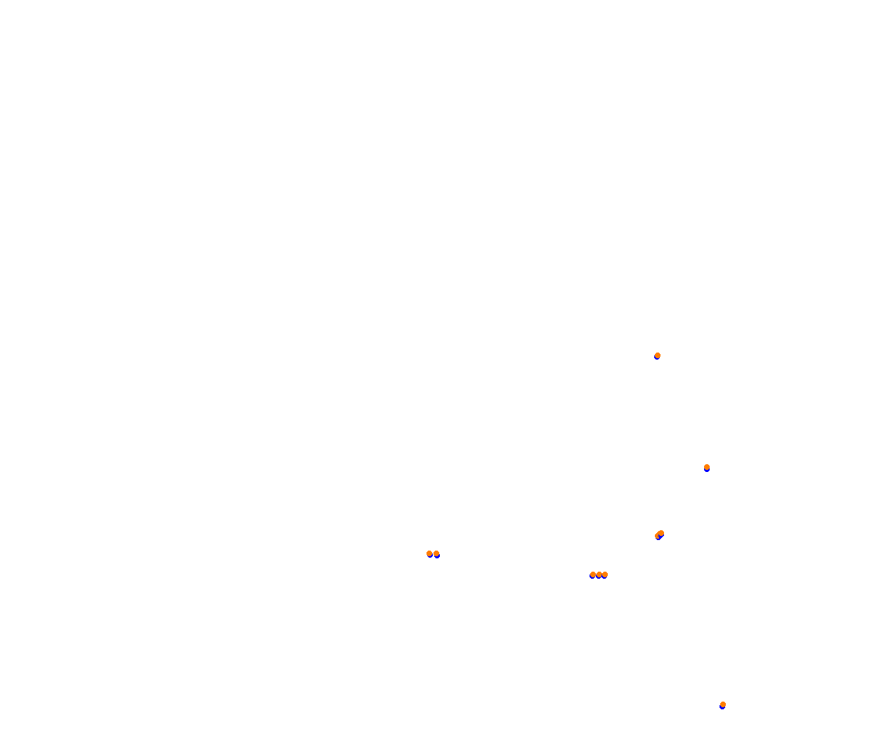 Sebring collisions