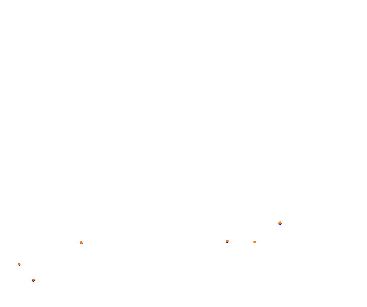 Sebring collisions