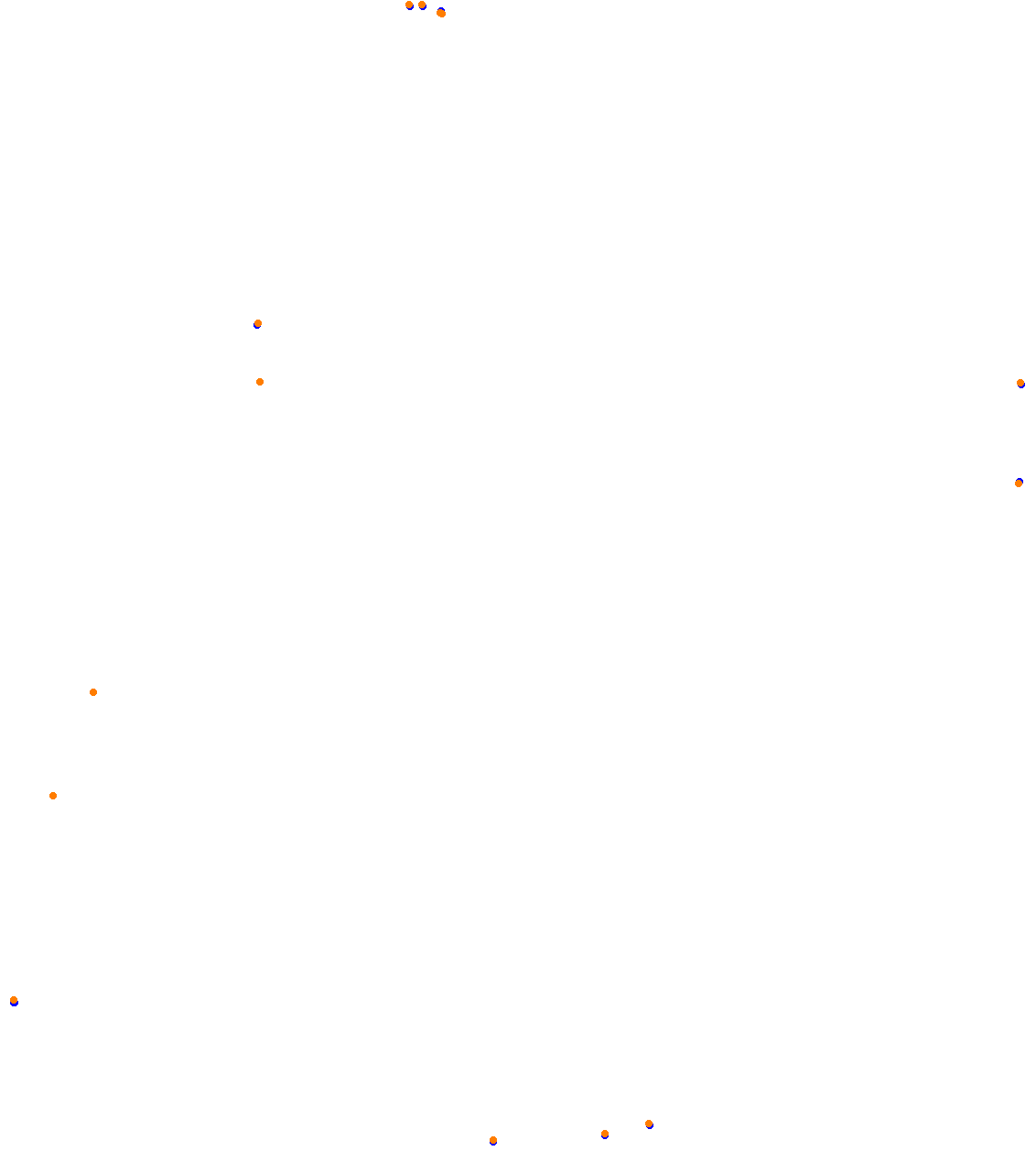 60s Sandevoerde TEST collisions