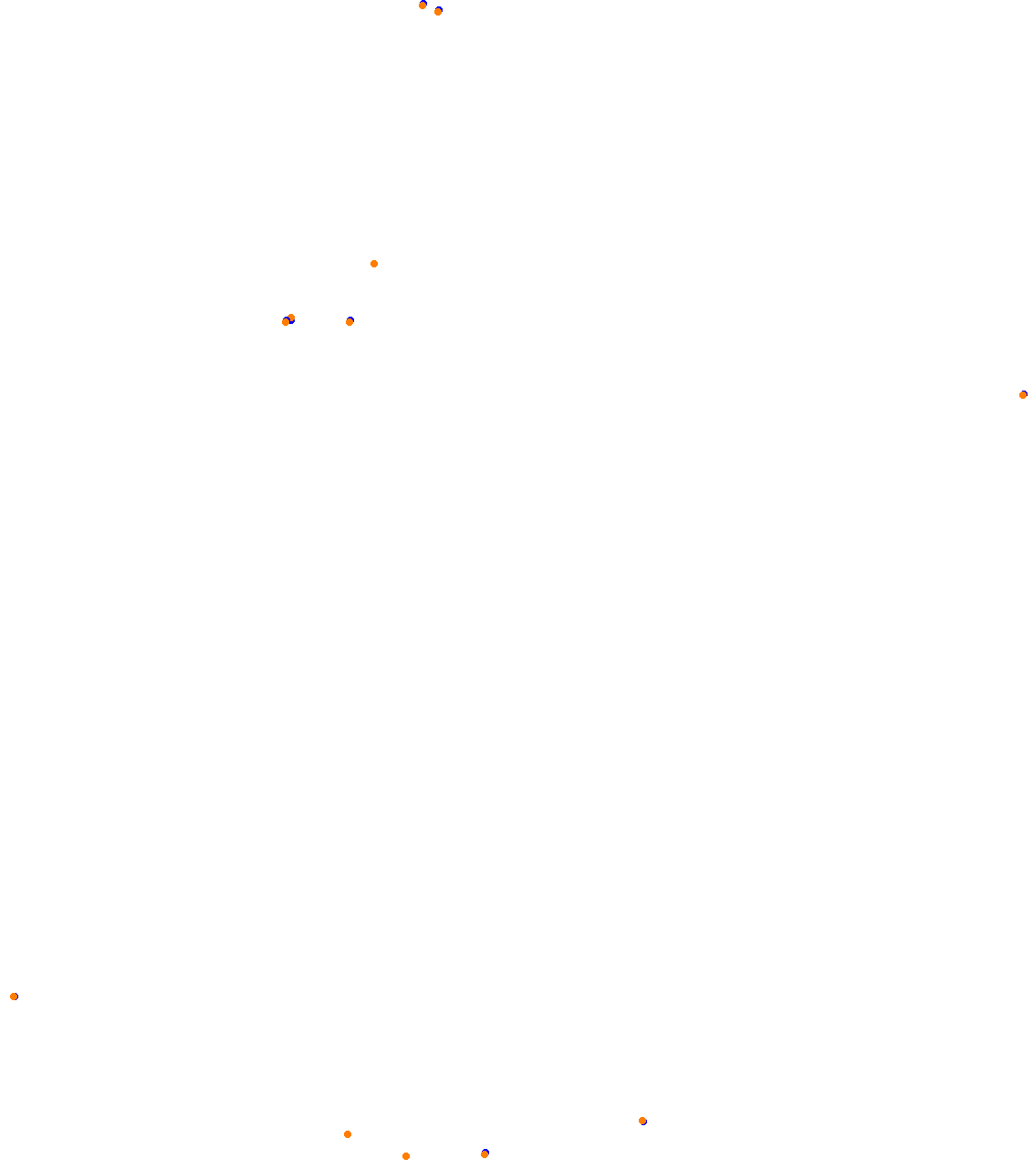 60s Sandevoerde TEST collisions