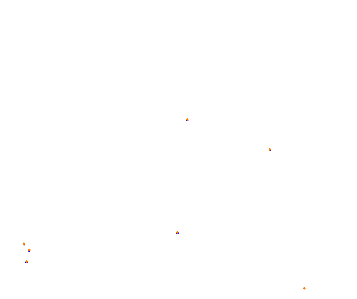 Sebring collisions