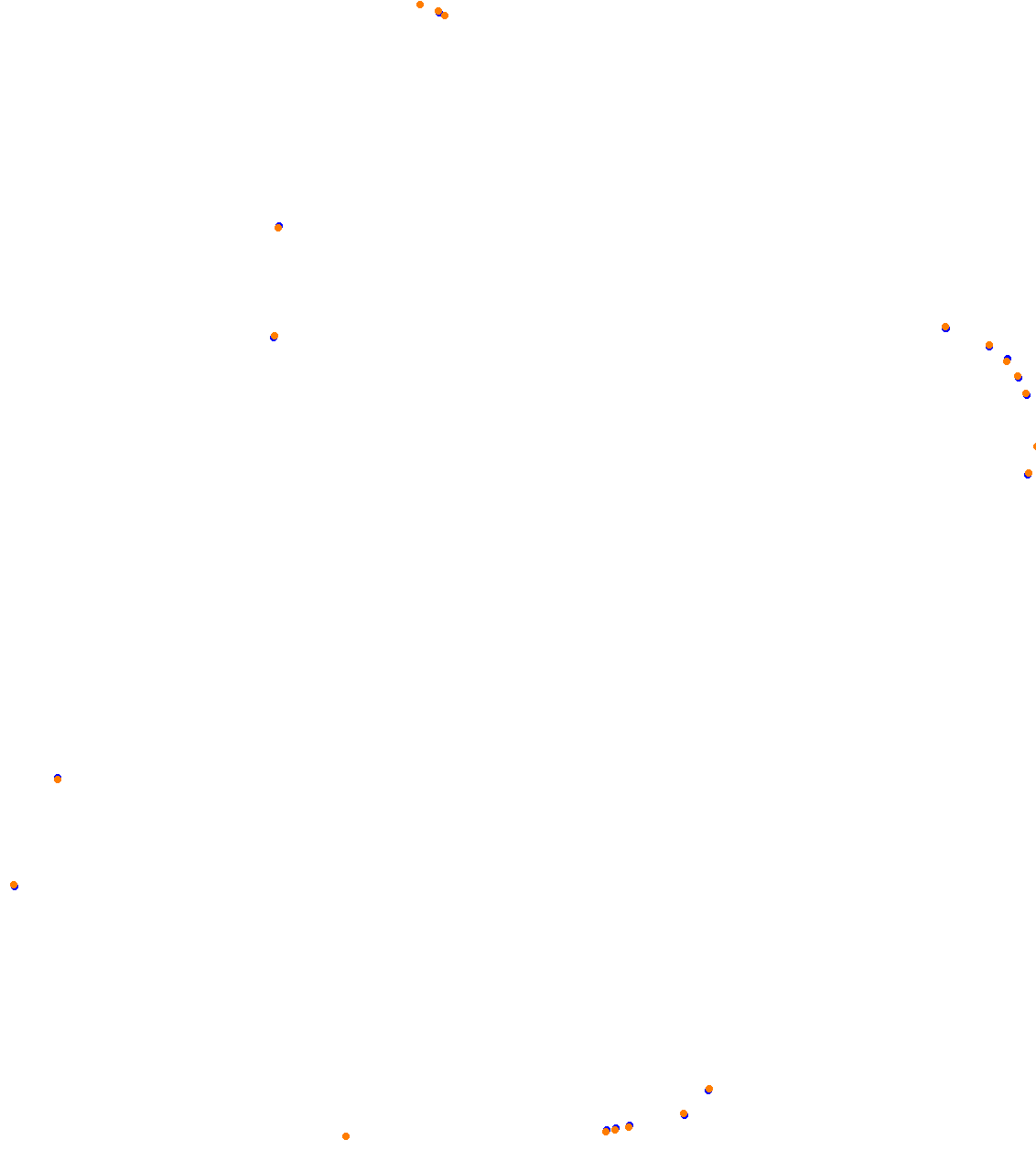 60s Sandevoerde TEST collisions