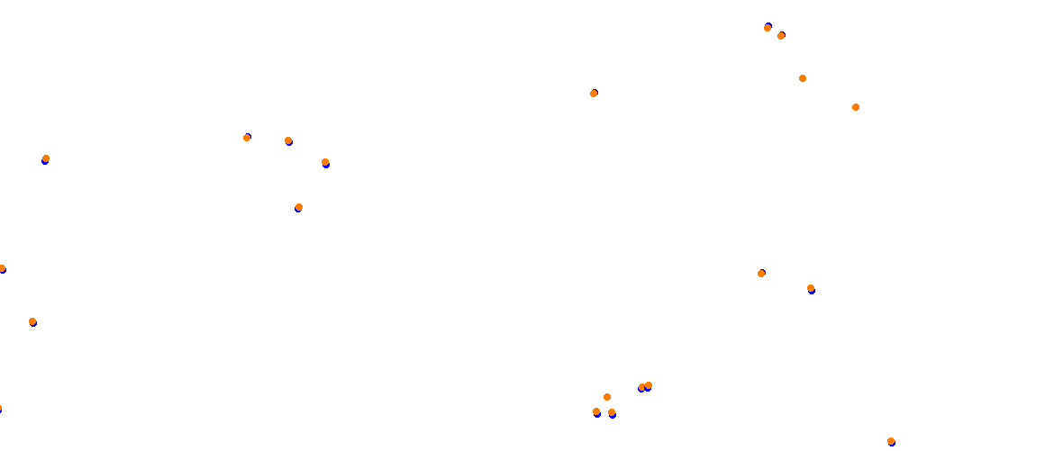 Estoril 90s collisions