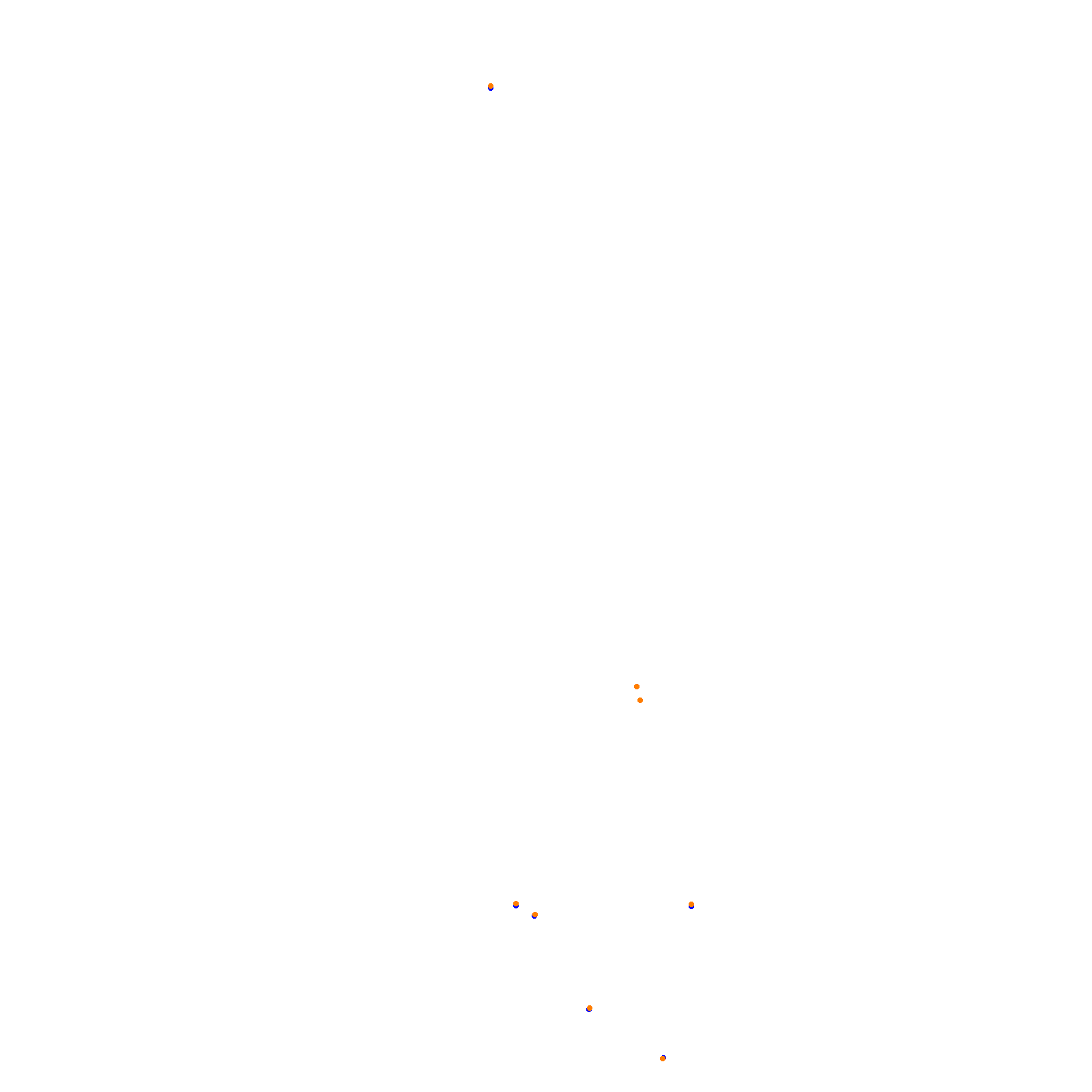 Circuit Gilles Villeneuve collisions