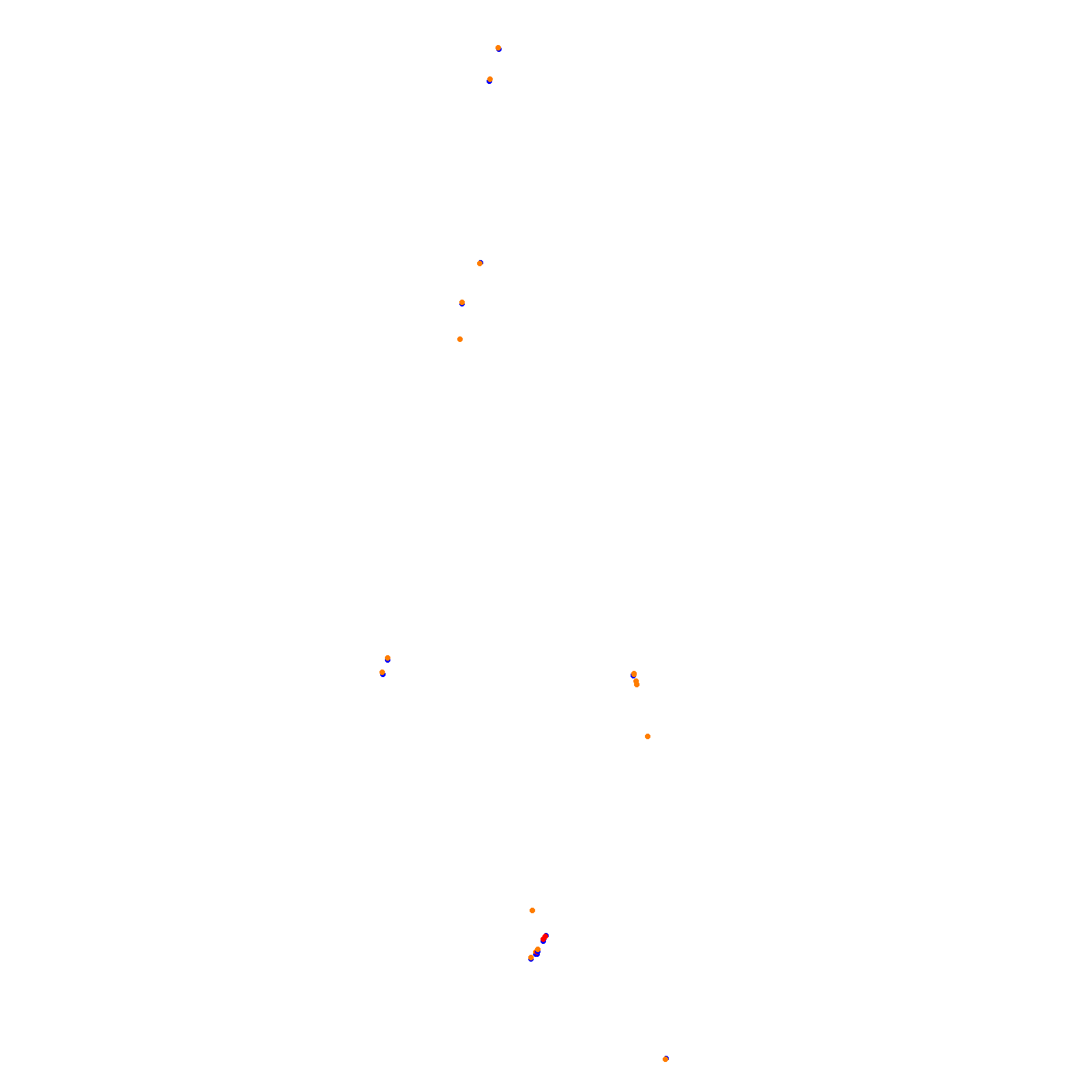 Circuit Gilles Villeneuve collisions