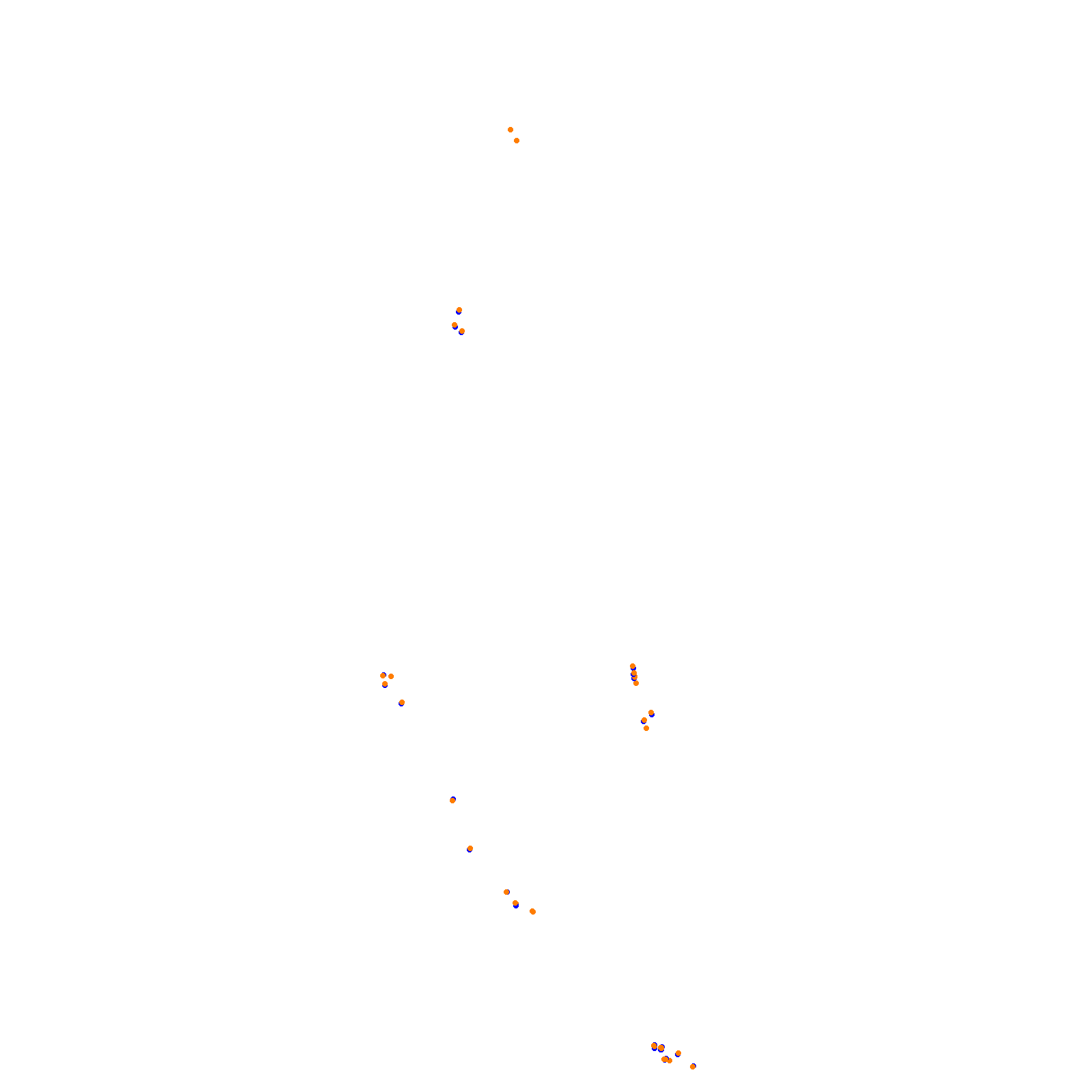 Circuit Gilles Villeneuve collisions