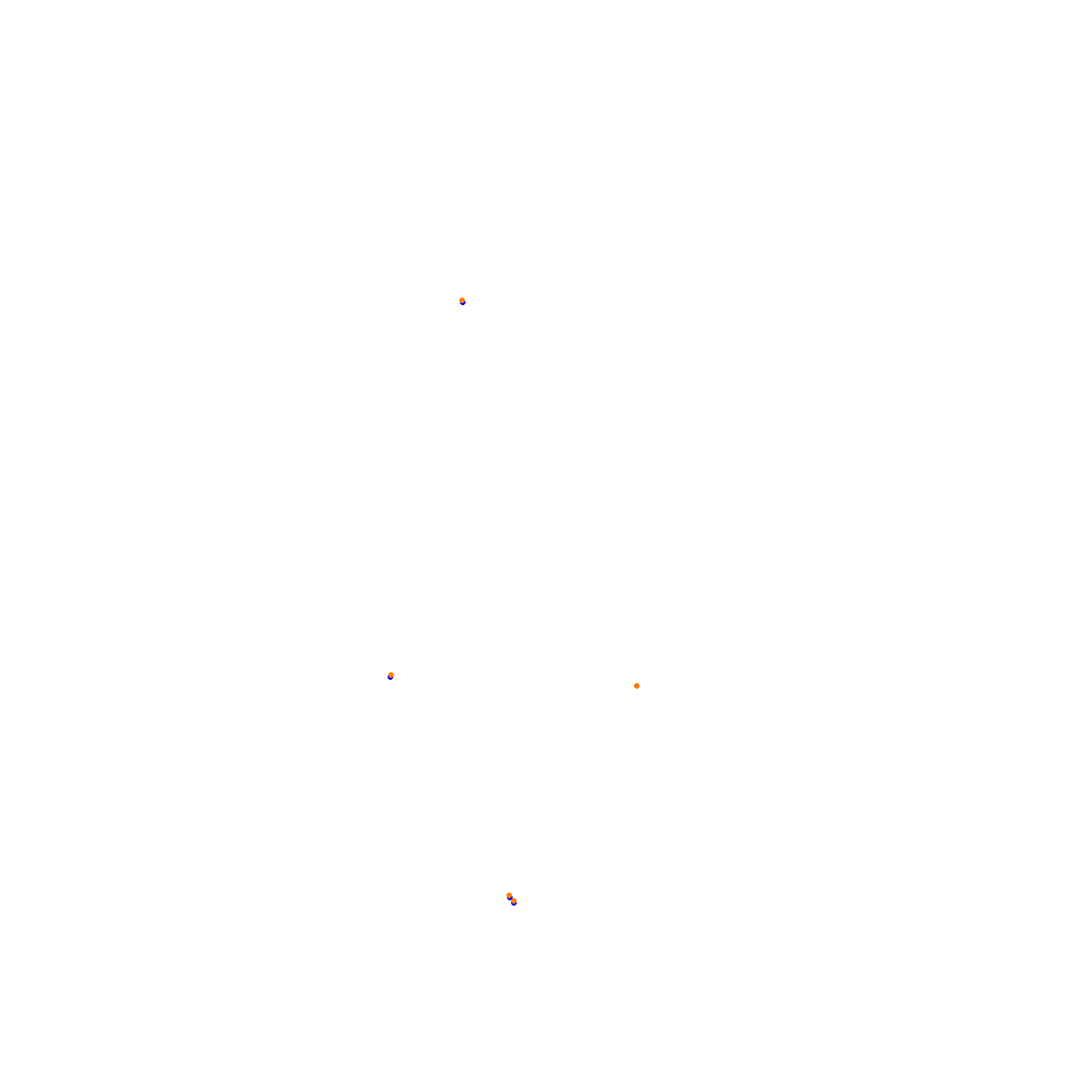Circuit Gilles Villeneuve collisions