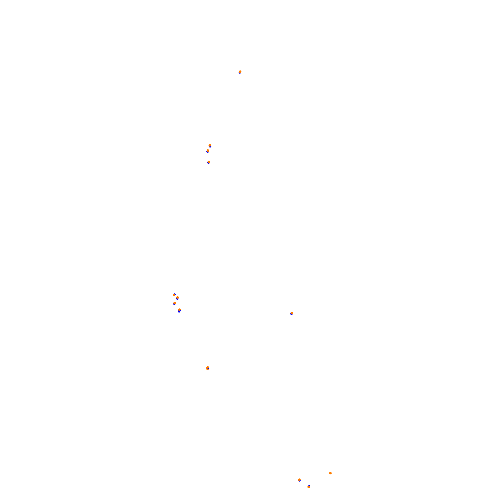 Circuit Gilles Villeneuve collisions