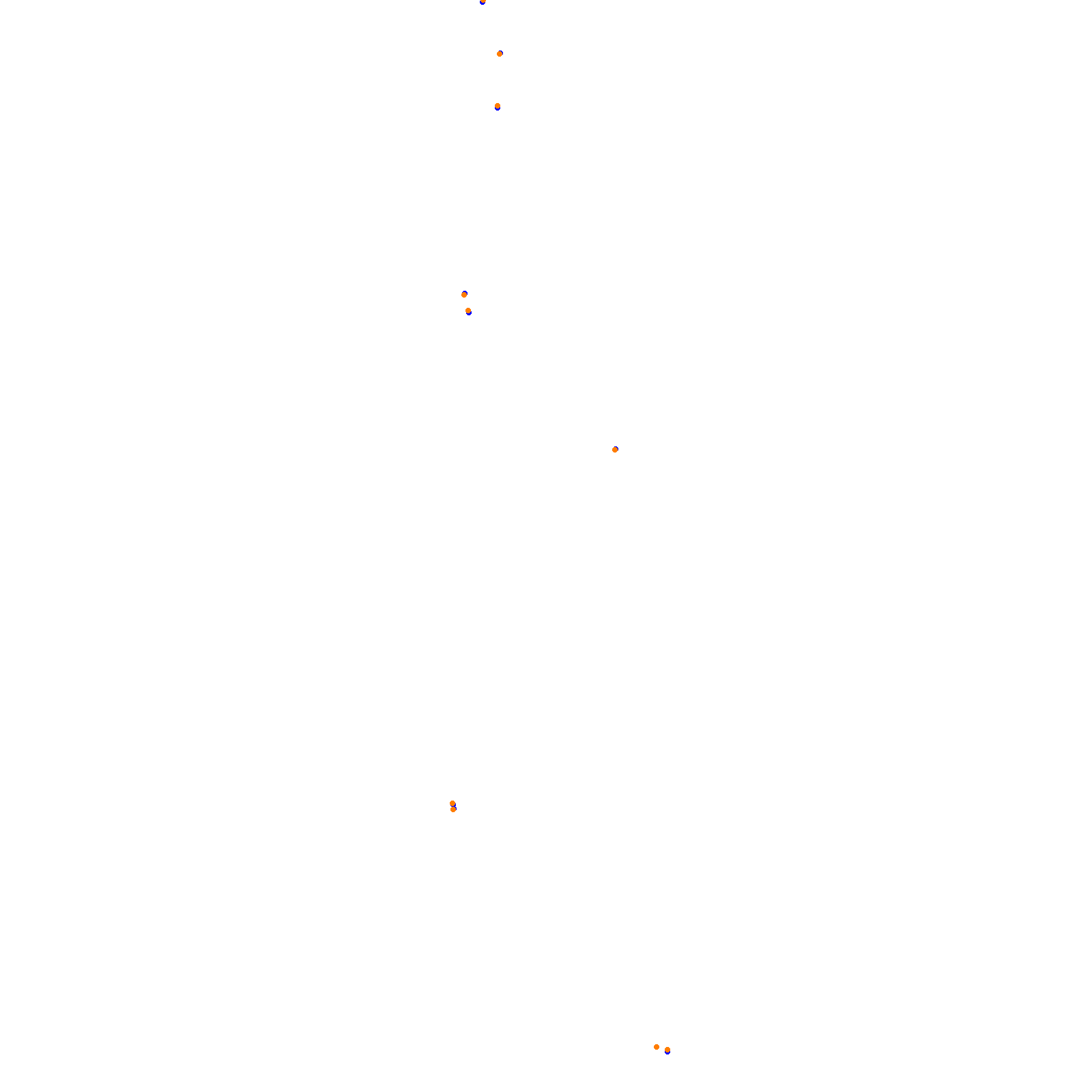 Circuit Gilles Villeneuve collisions