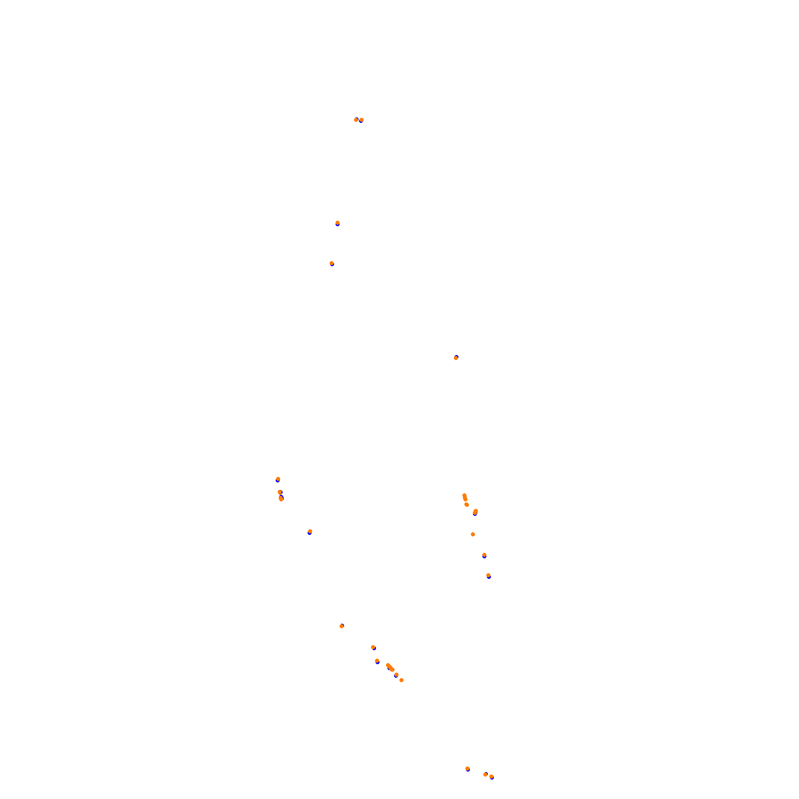 Circuit Gilles Villeneuve collisions