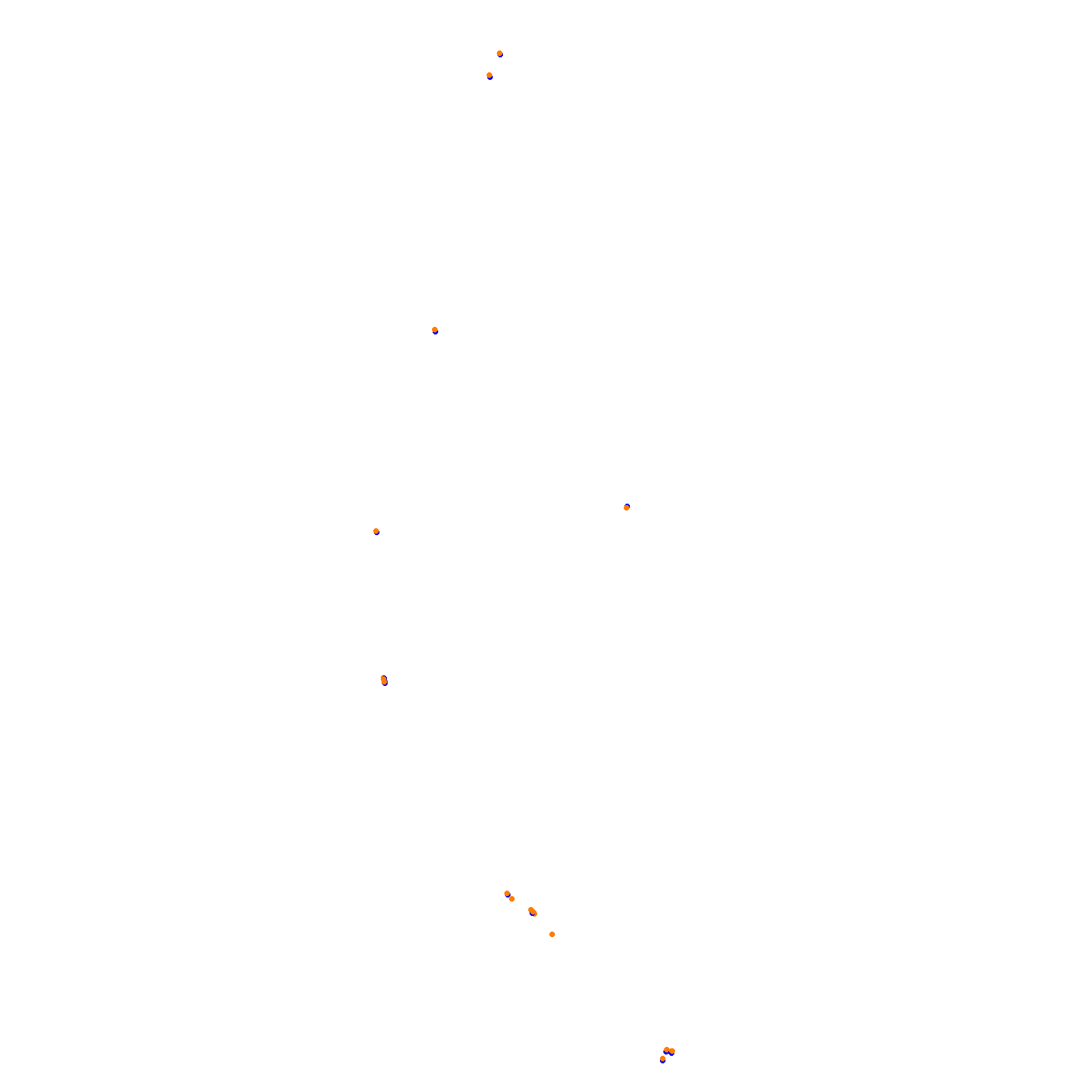 Circuit Gilles Villeneuve collisions