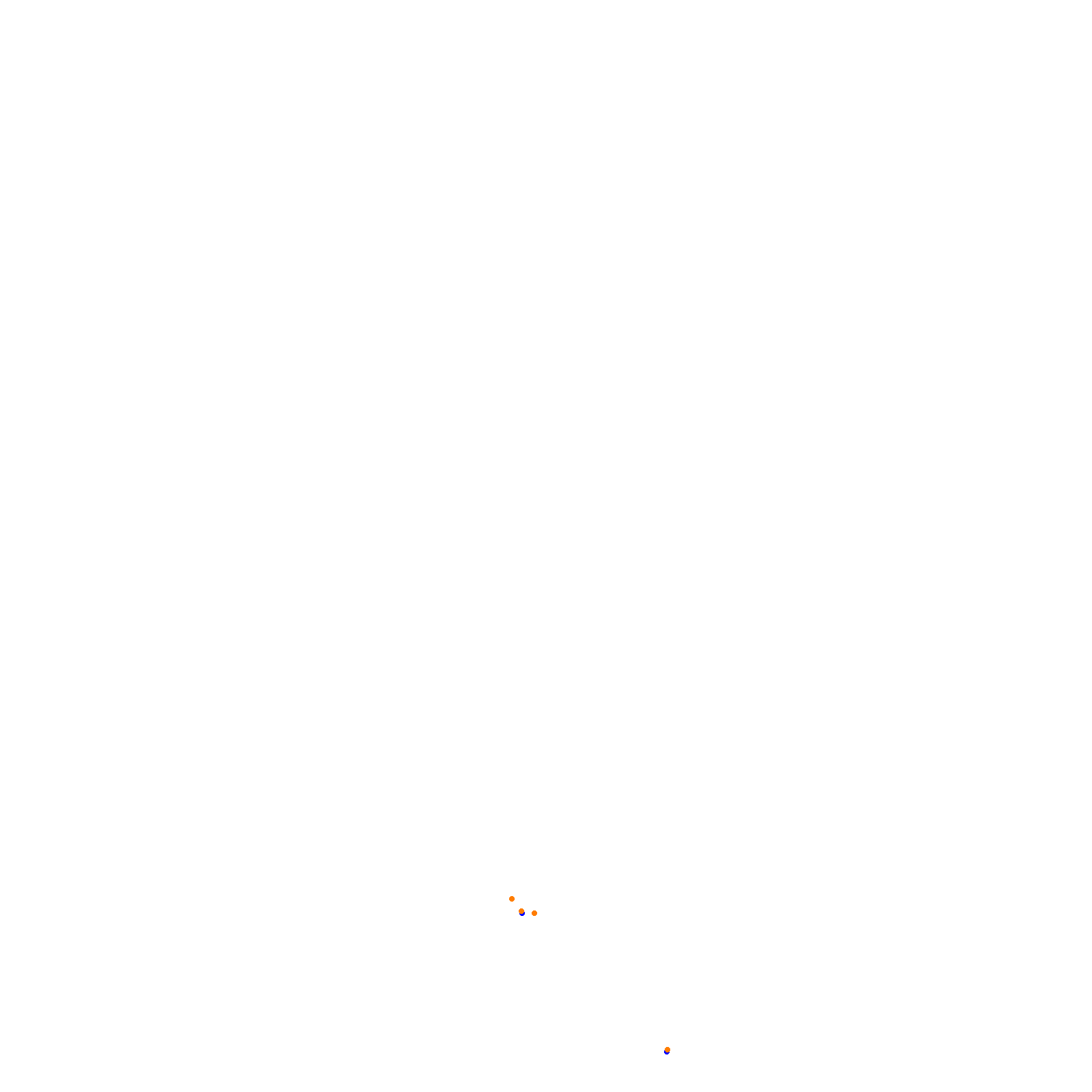 Circuit Gilles Villeneuve collisions