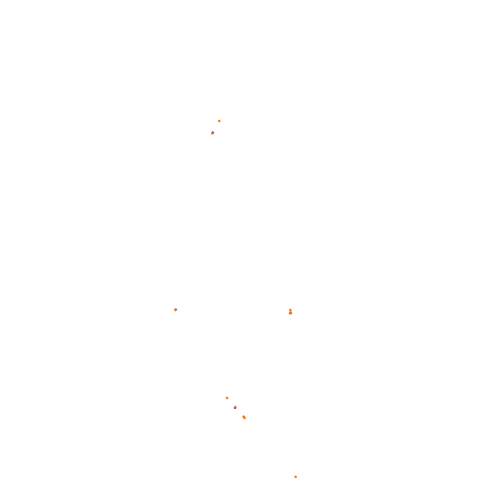 Circuit Gilles Villeneuve collisions